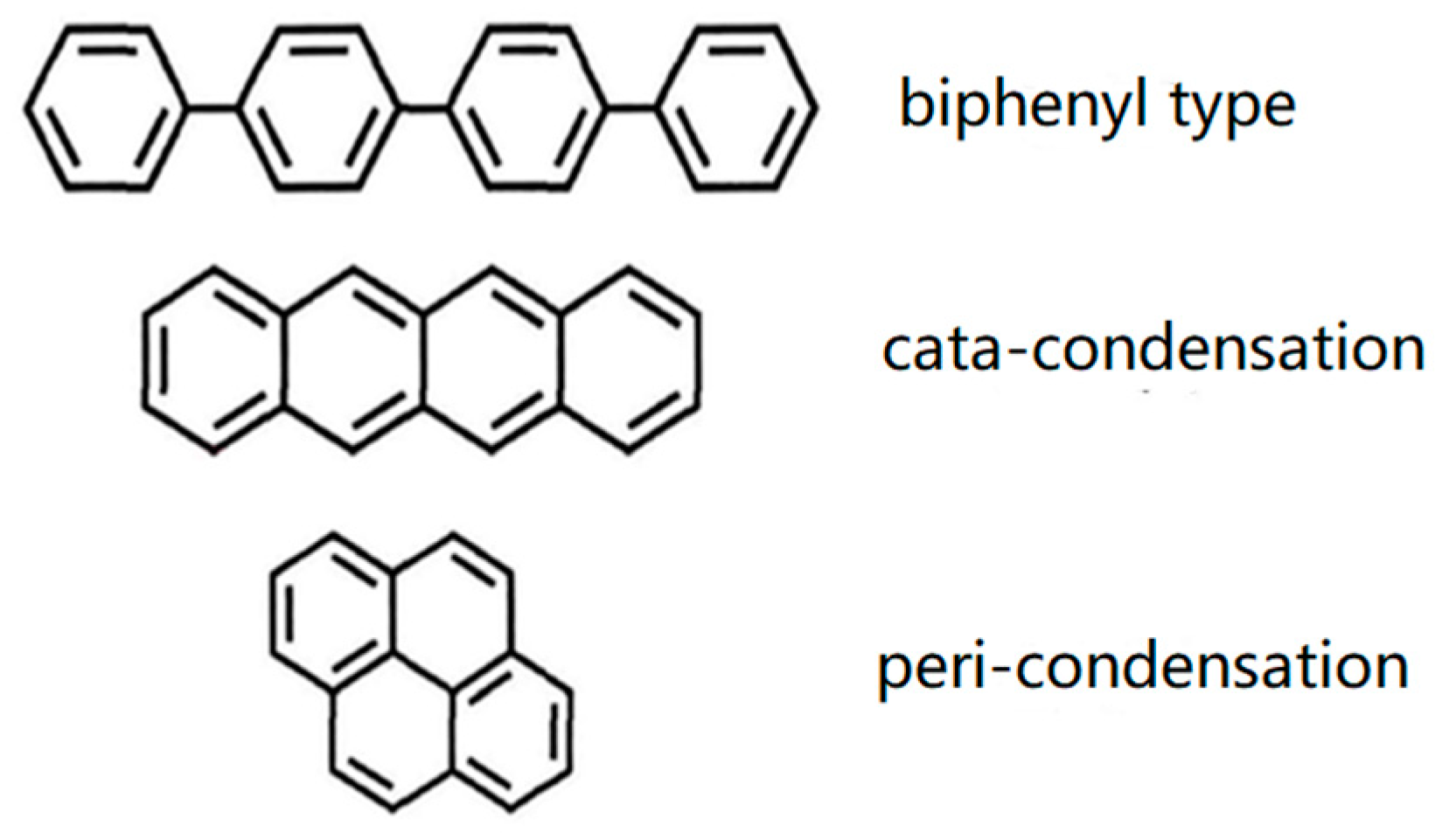 Molecules 29 01135 g001