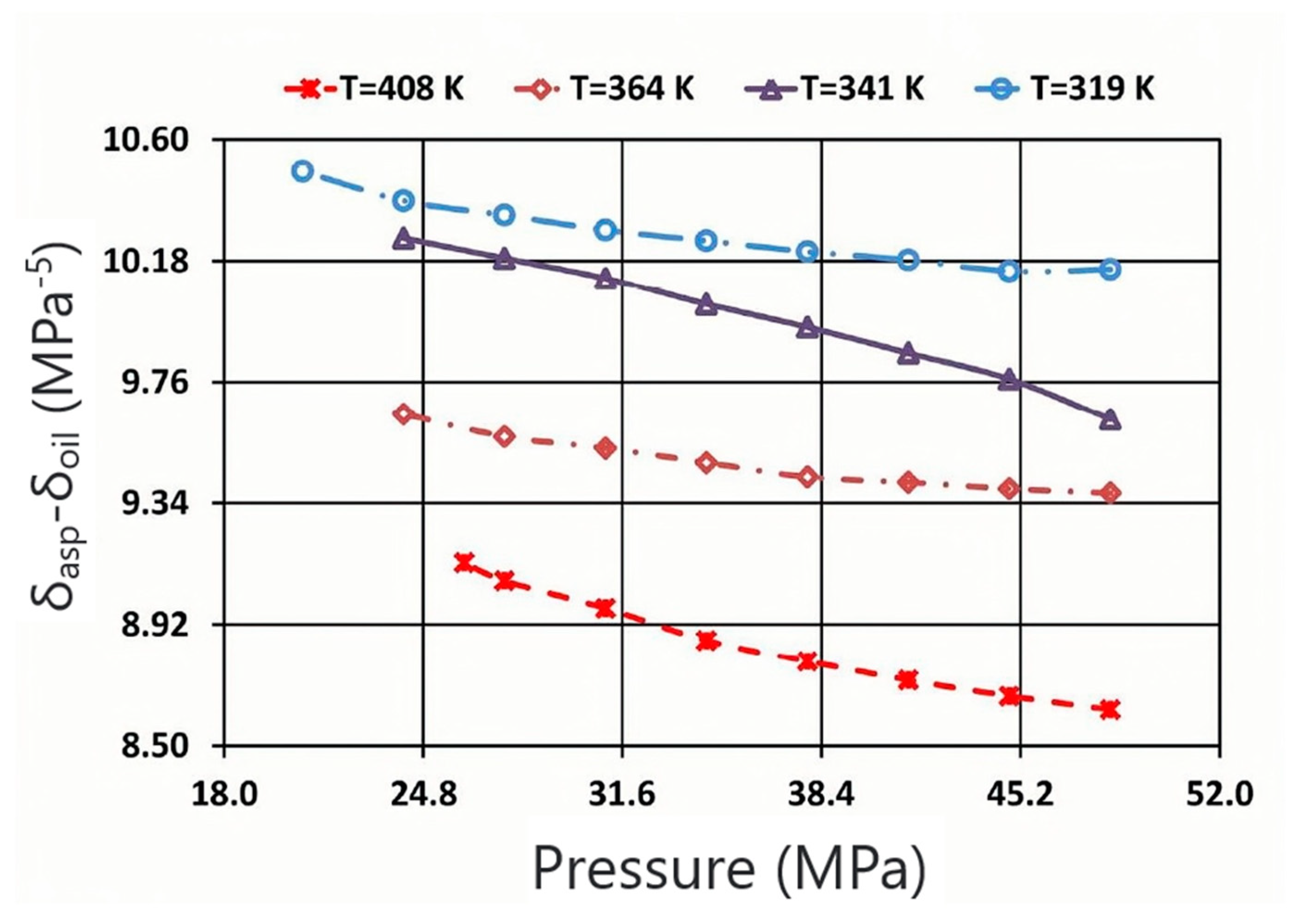 Molecules 29 01135 g004
