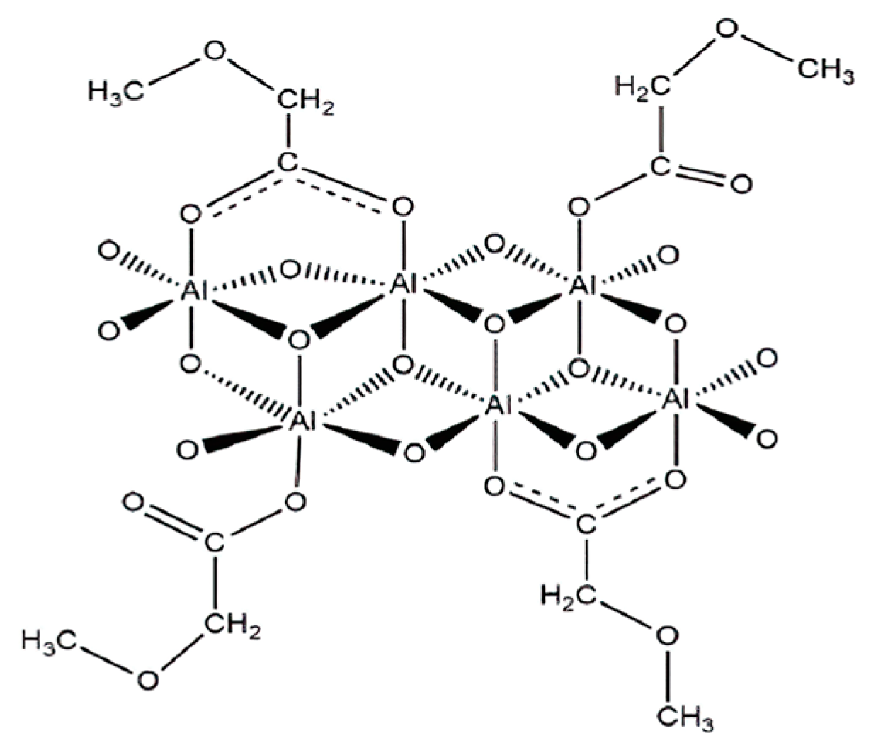 Molecules 29 01135 g008