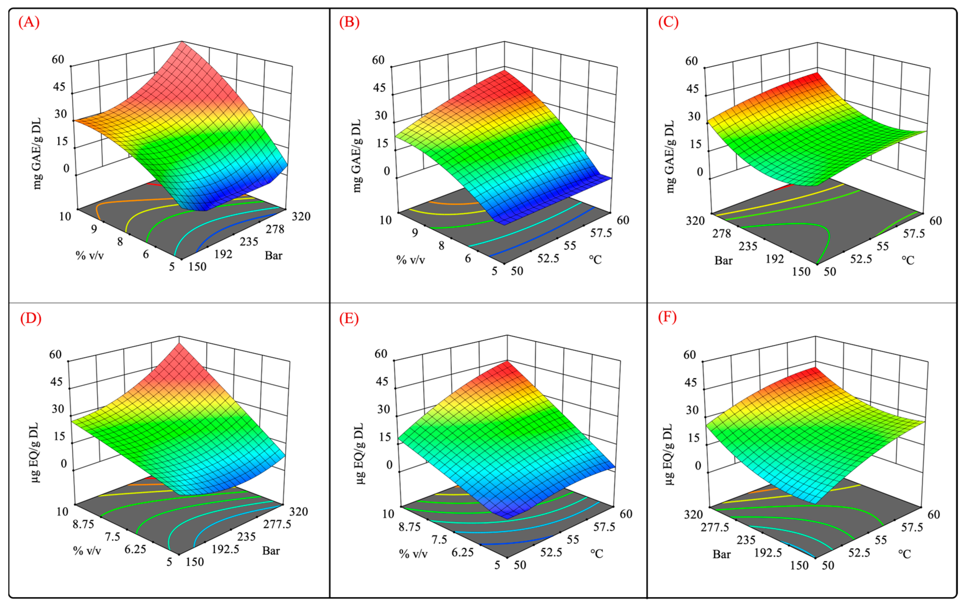Molecules 29 01137 g005