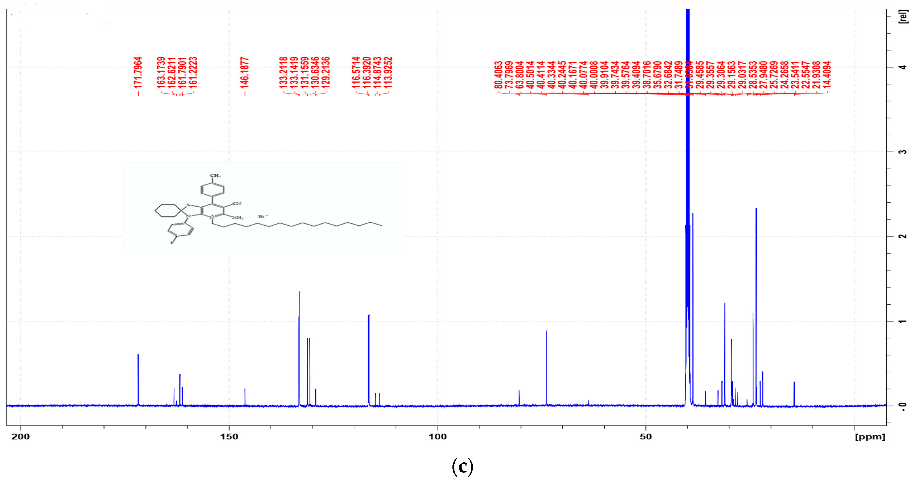 Molecules 29 01139 g001b
