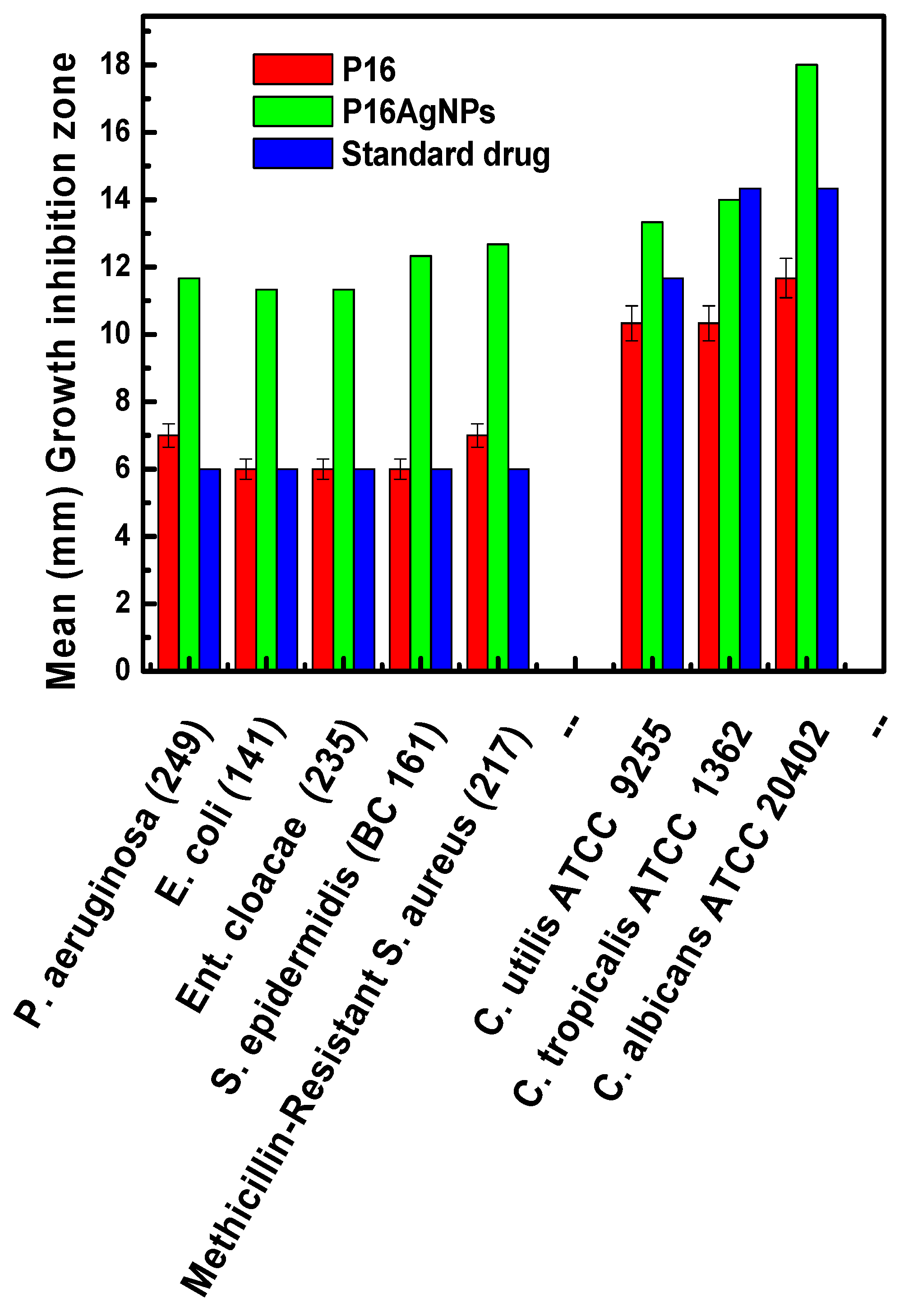 Molecules 29 01139 g004