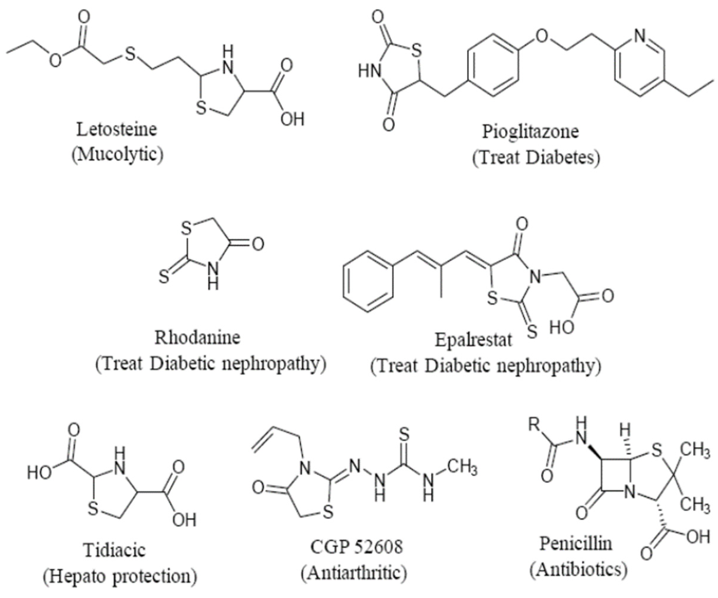 Molecules 29 01139 sch001