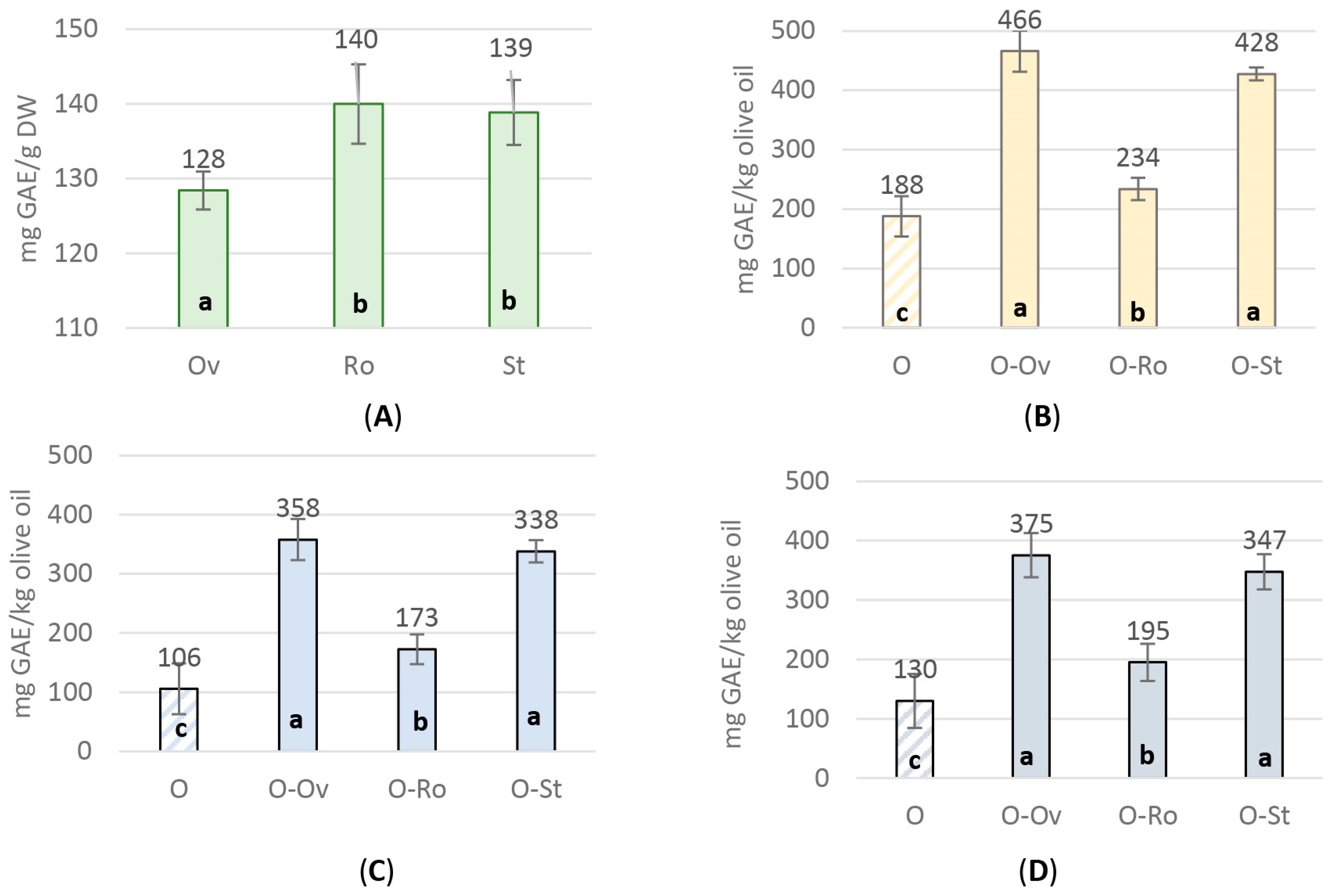 Molecules 29 01141 g001