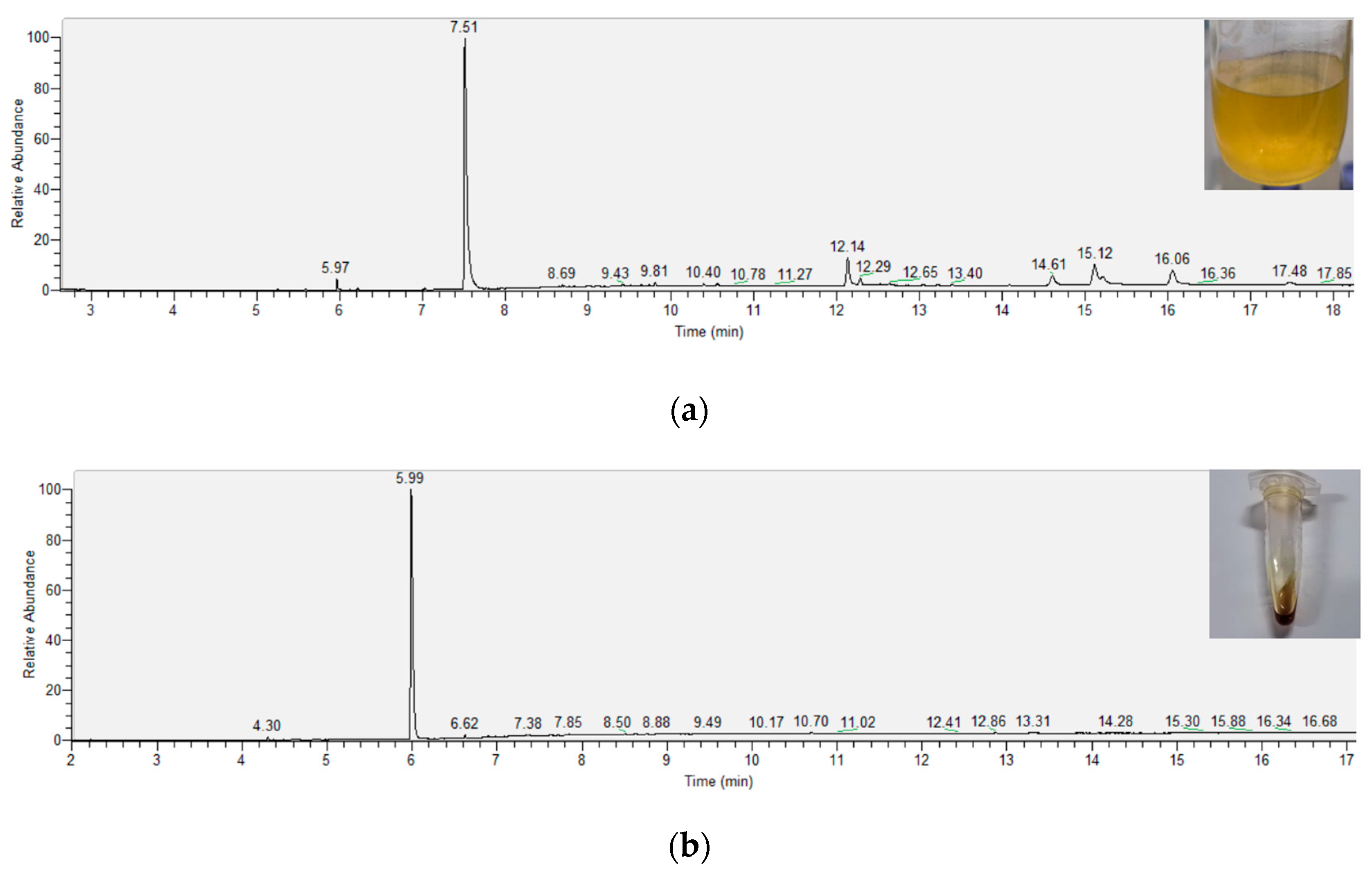 Molecules 29 01147 g003