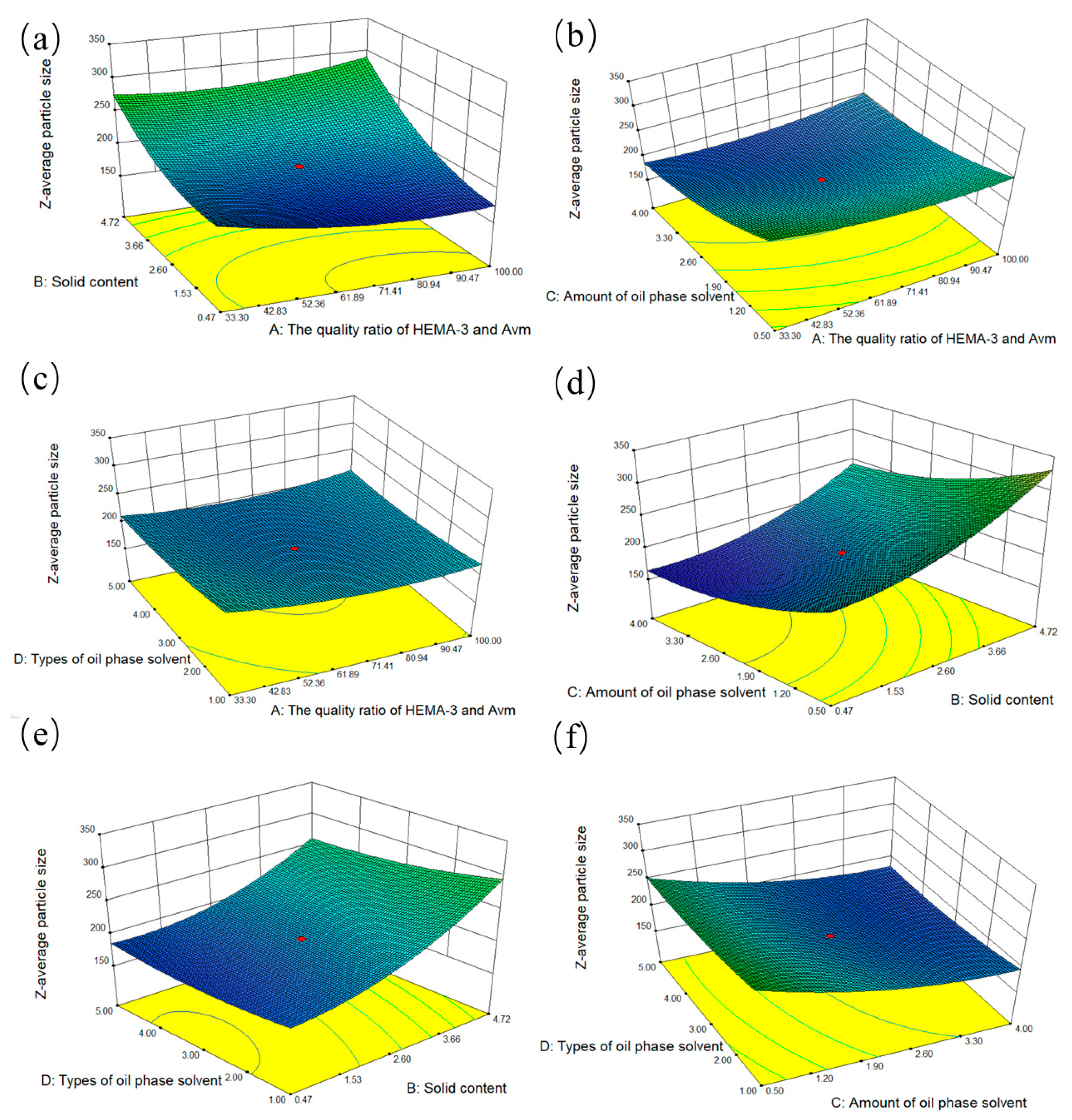 Molecules 29 01148 g003