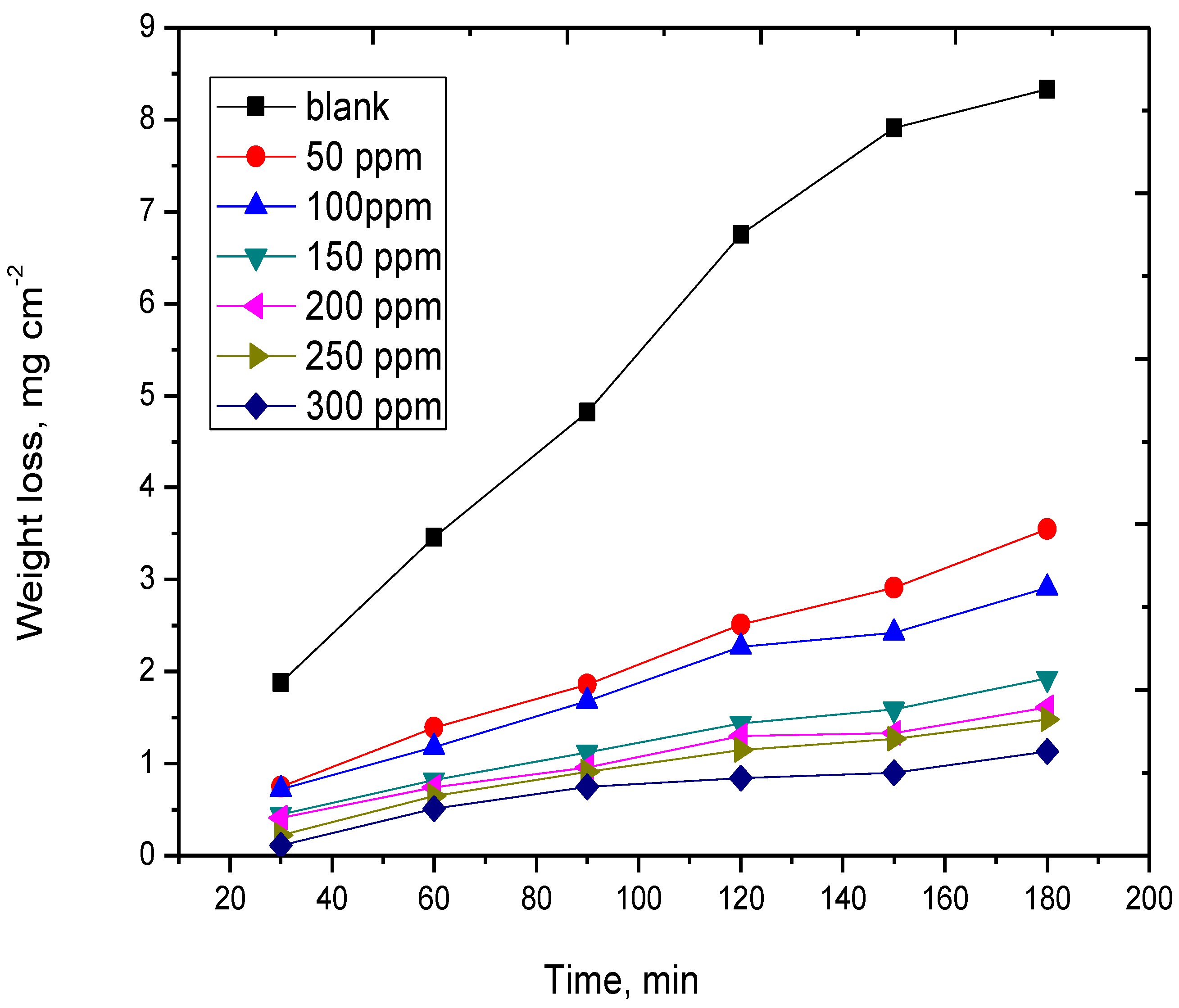 Molecules 29 01157 g001