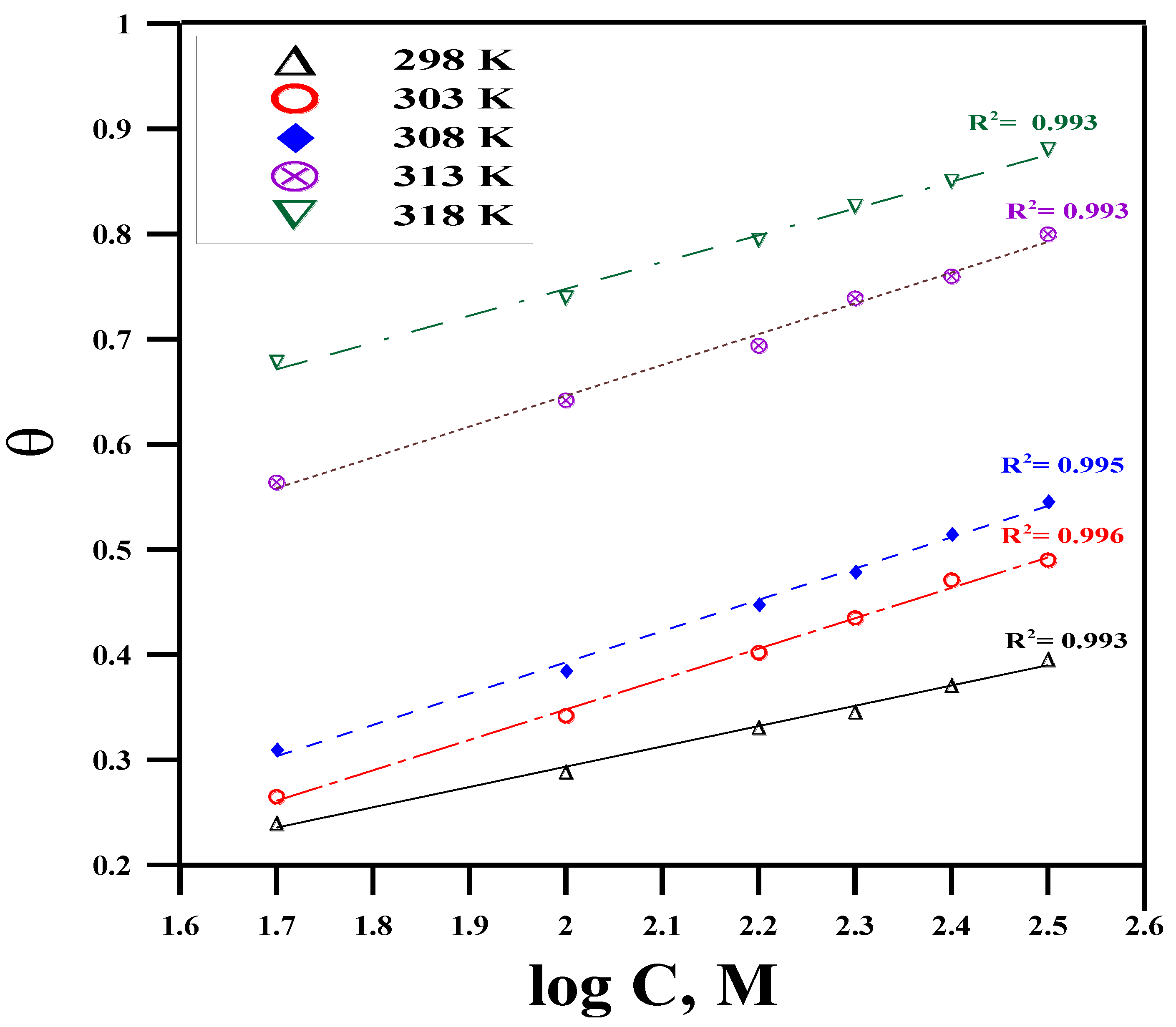 Molecules 29 01157 g002