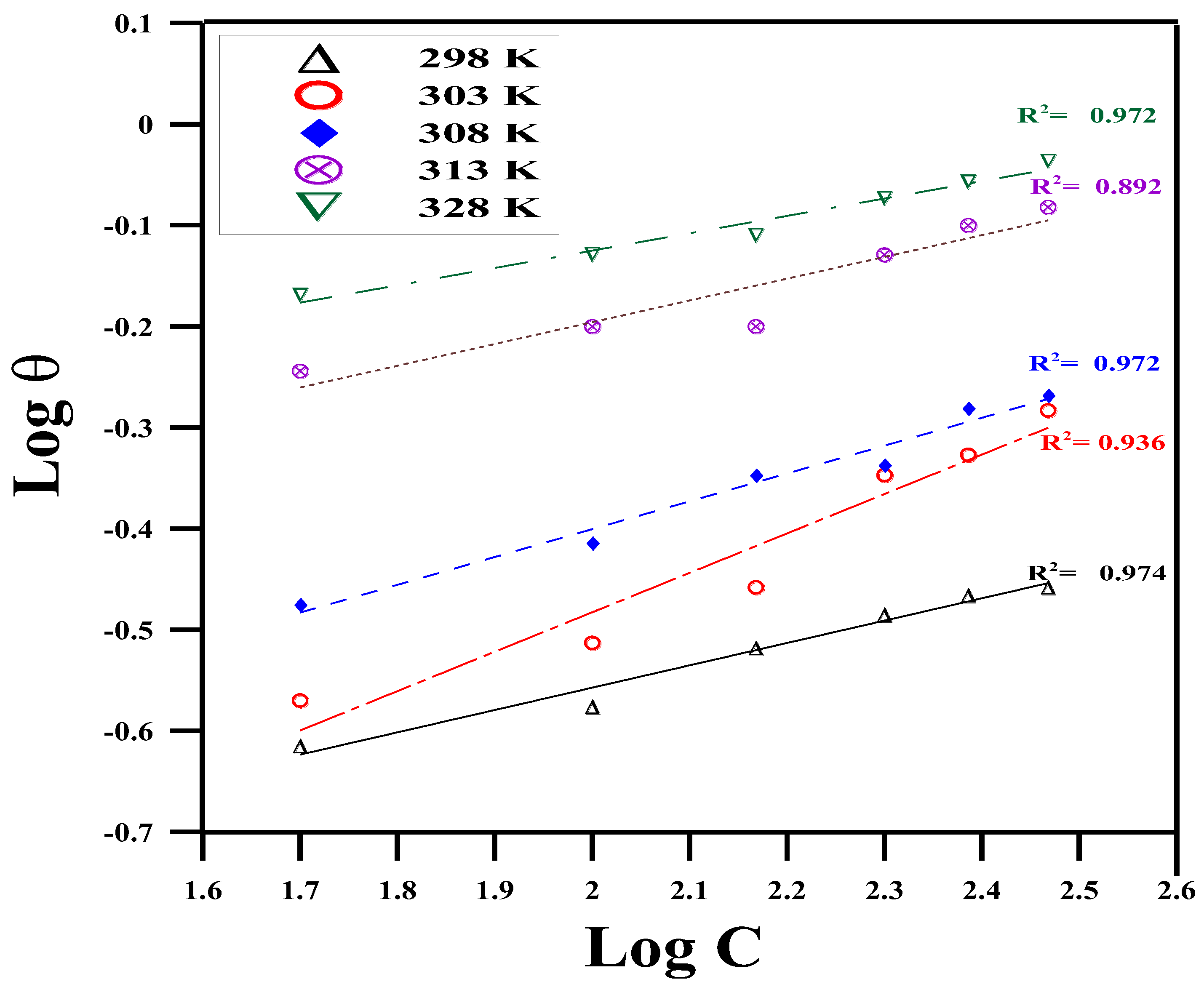 Molecules 29 01157 g004