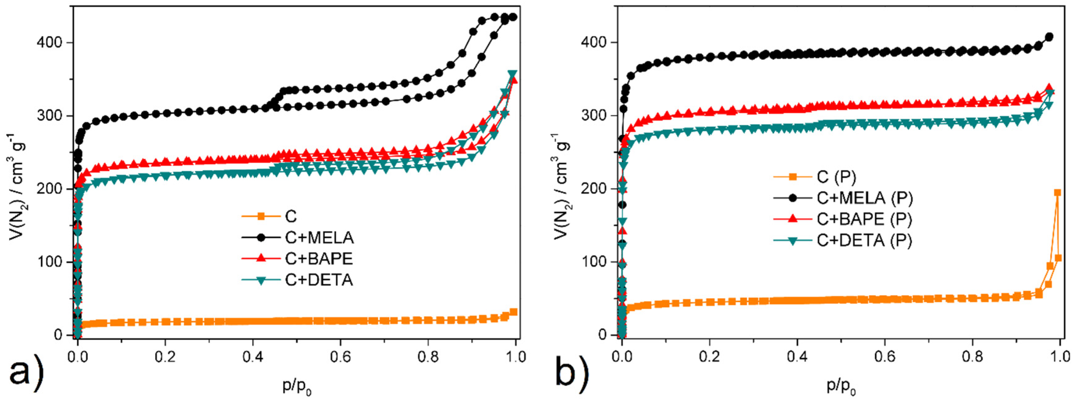 Molecules 29 01158 g006