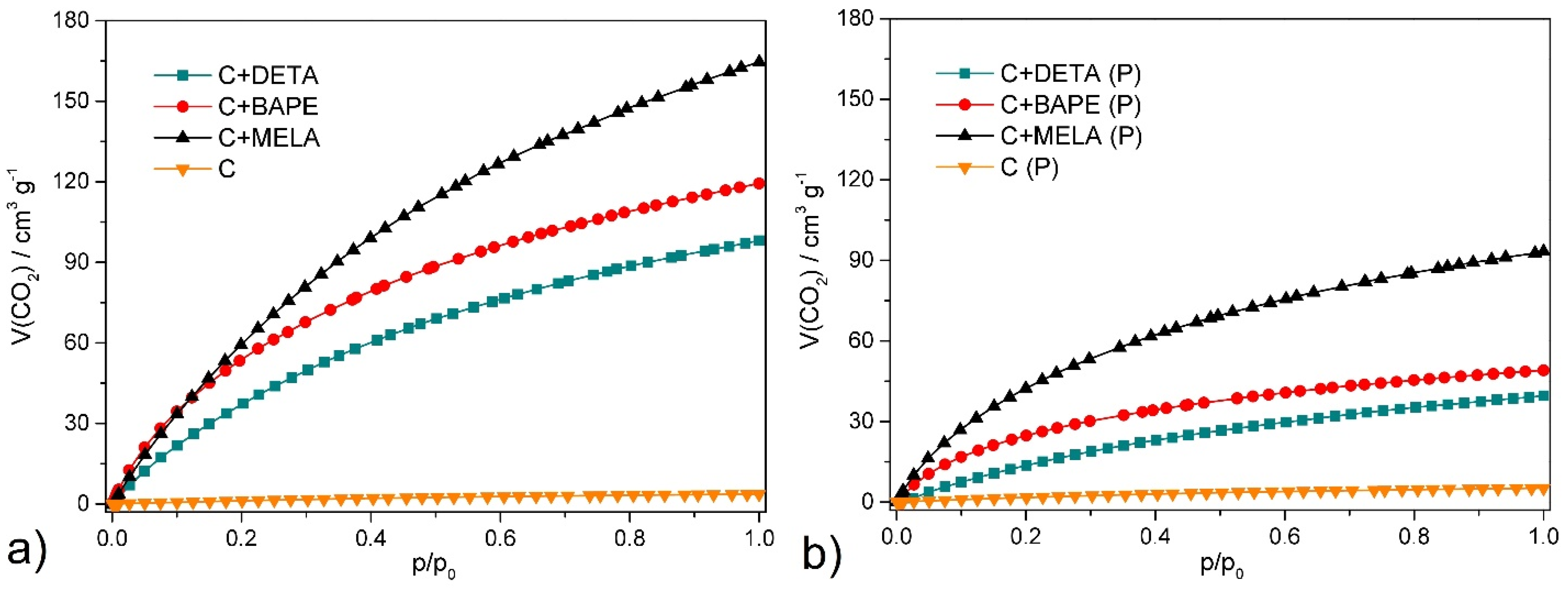 Molecules 29 01158 g008