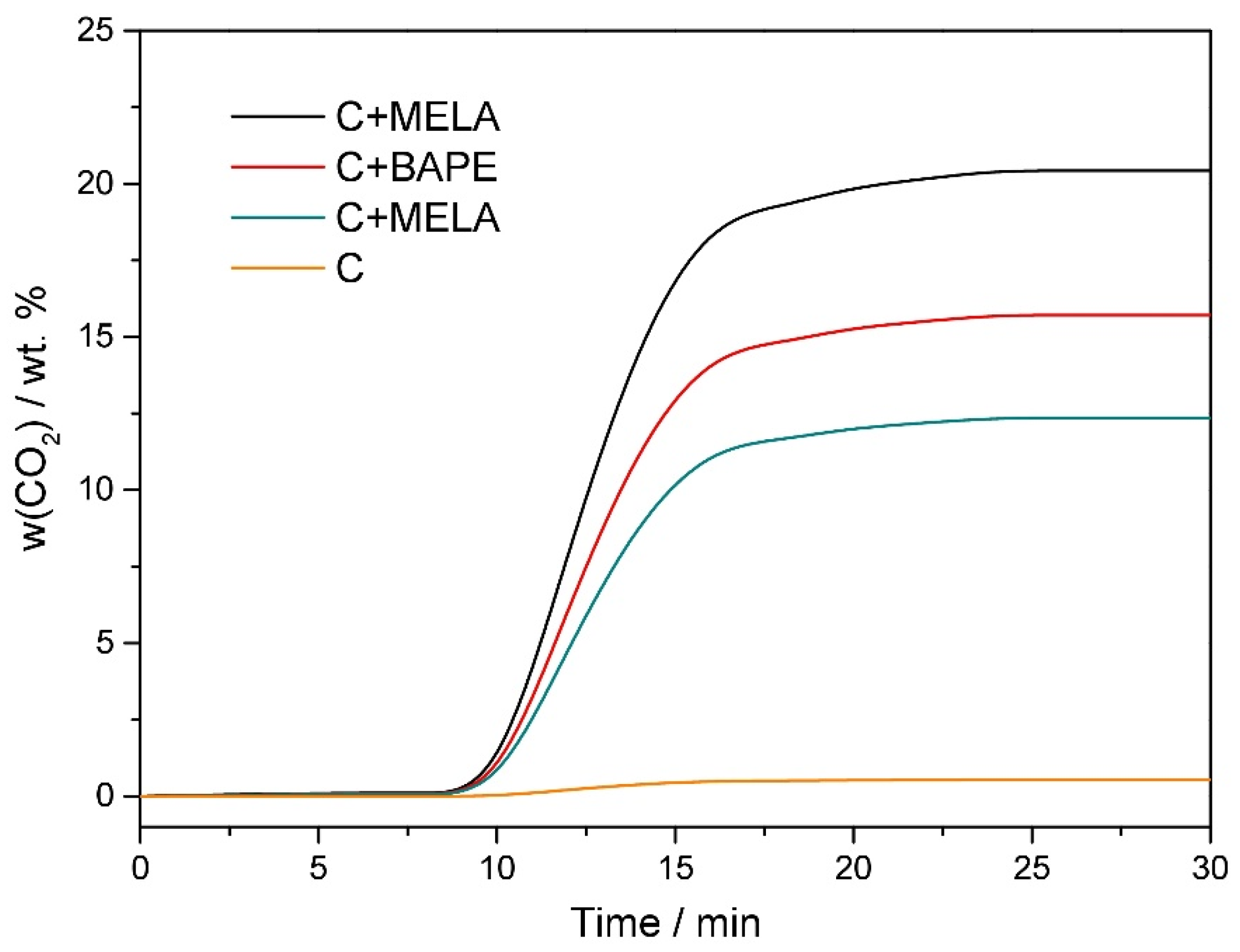 Molecules 29 01158 g009