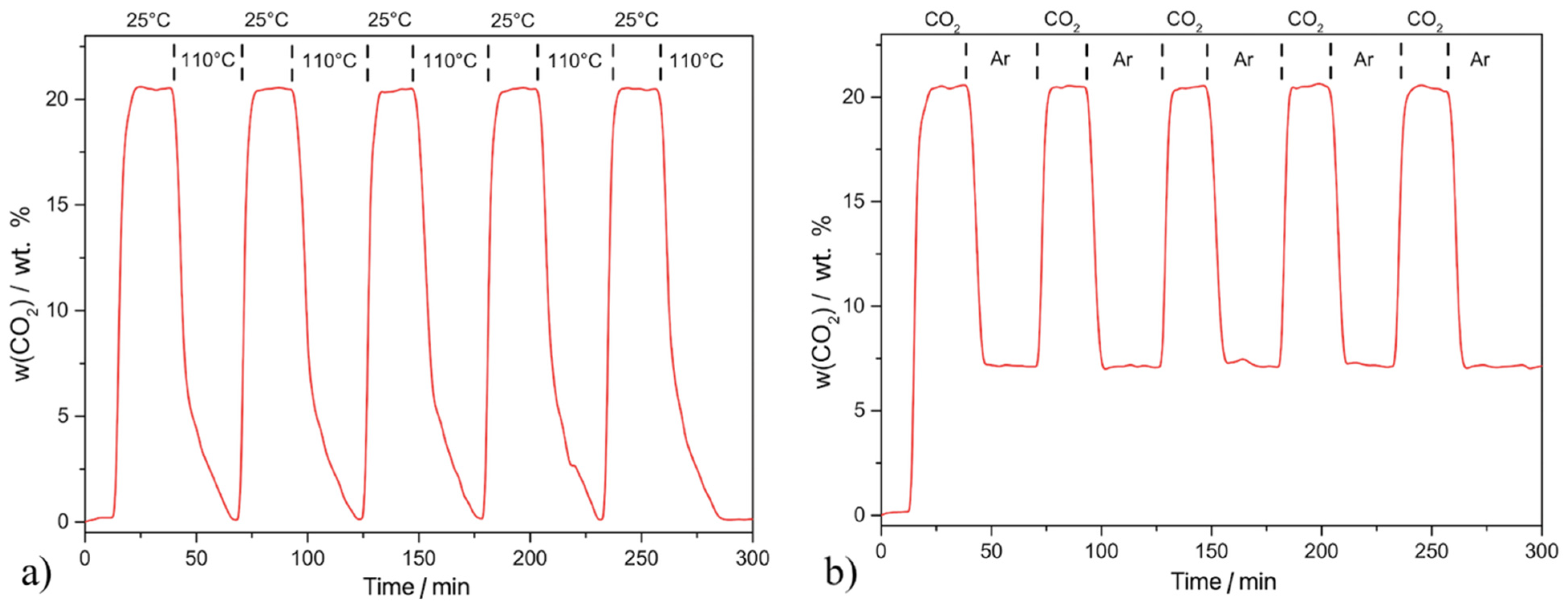 Molecules 29 01158 g010