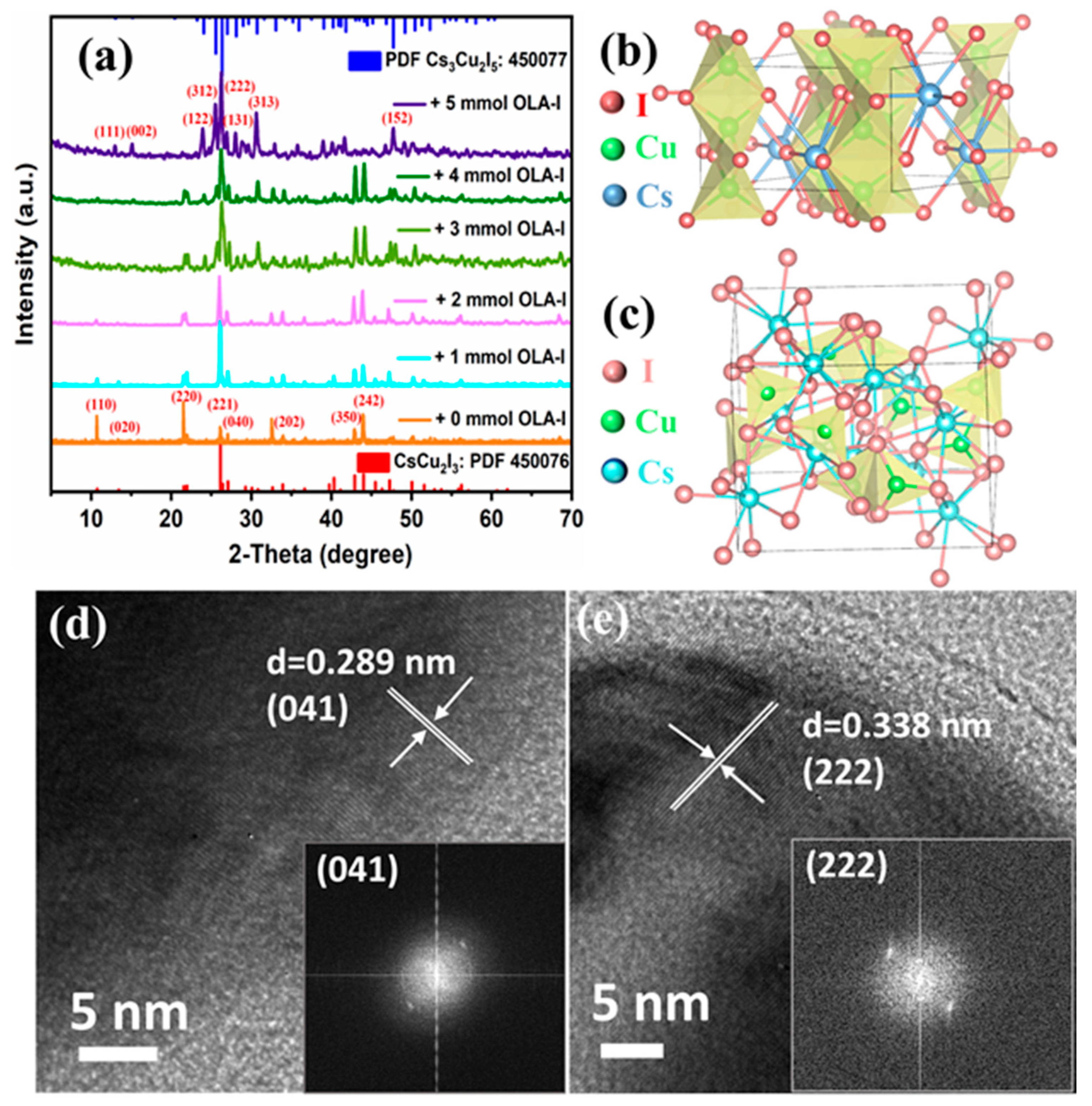 Molecules 29 01162 g002