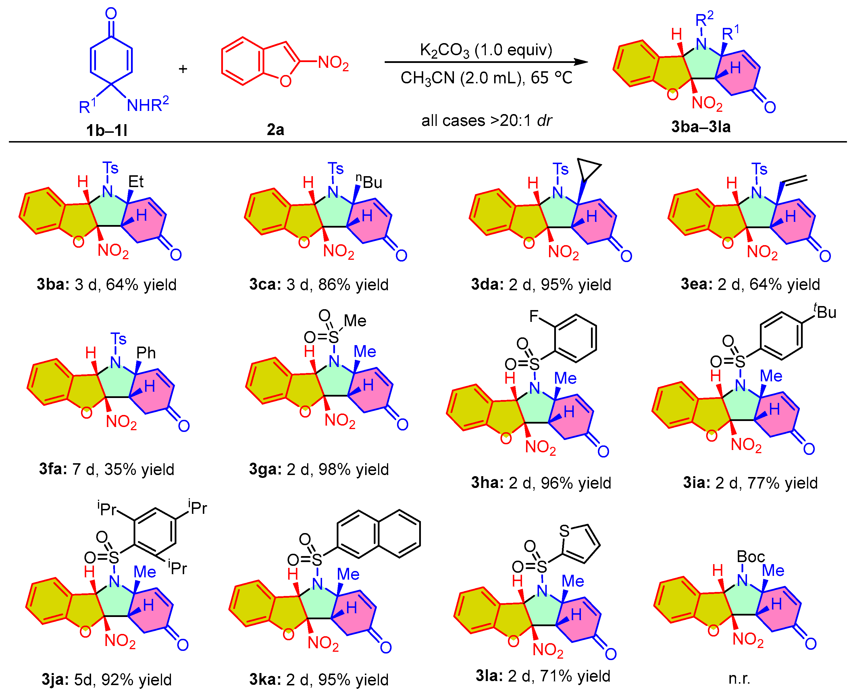 Molecules 29 01163 sch002
