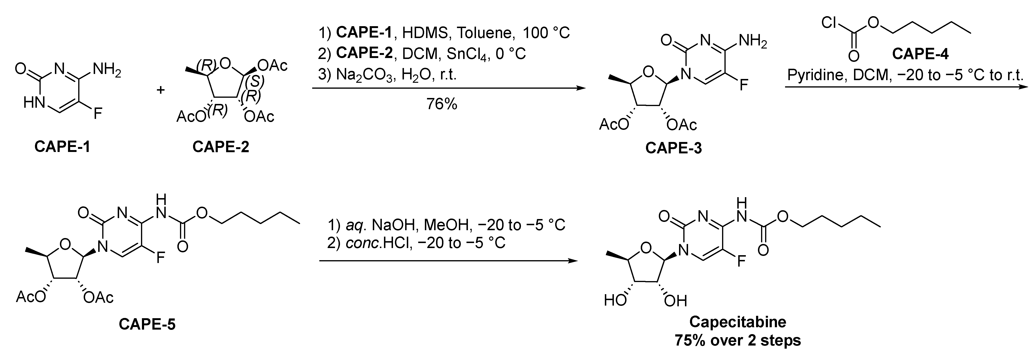 Molecules 29 01166 sch003