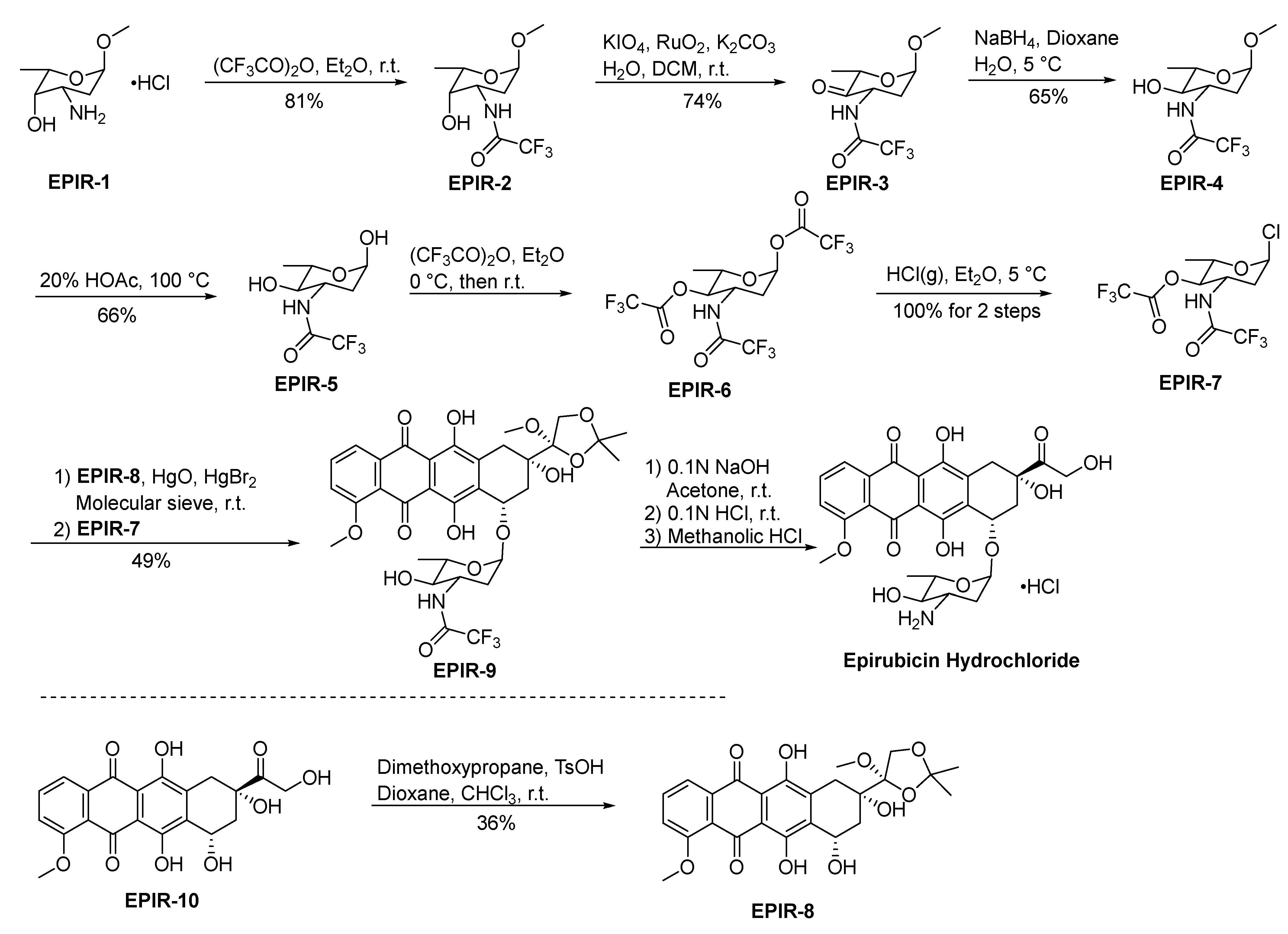 Molecules 29 01166 sch005