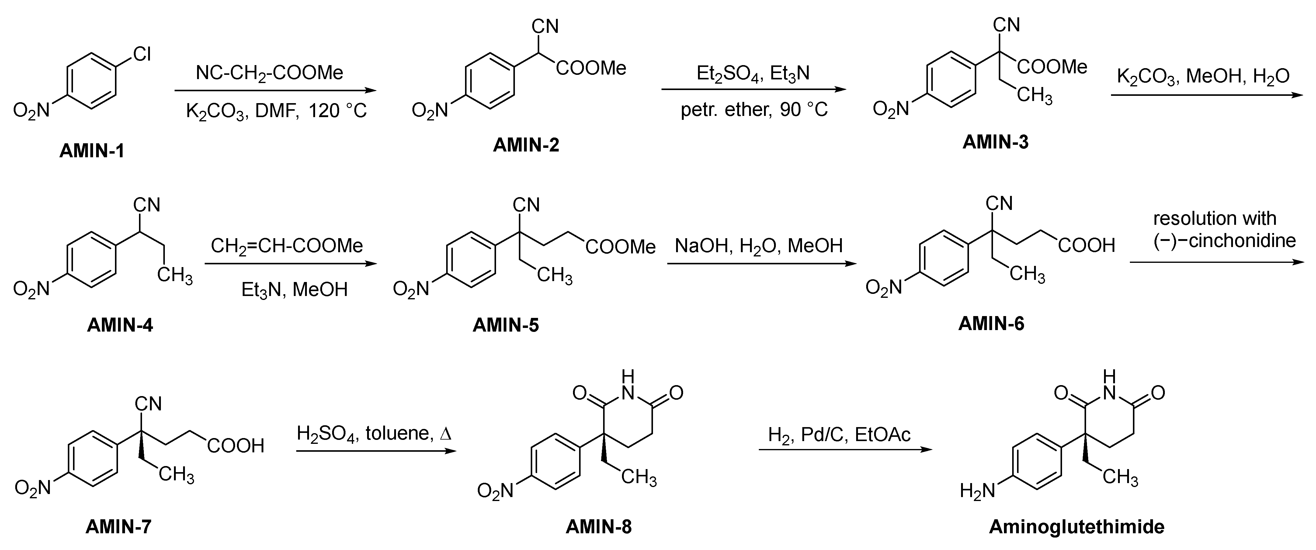 Molecules 29 01166 sch007