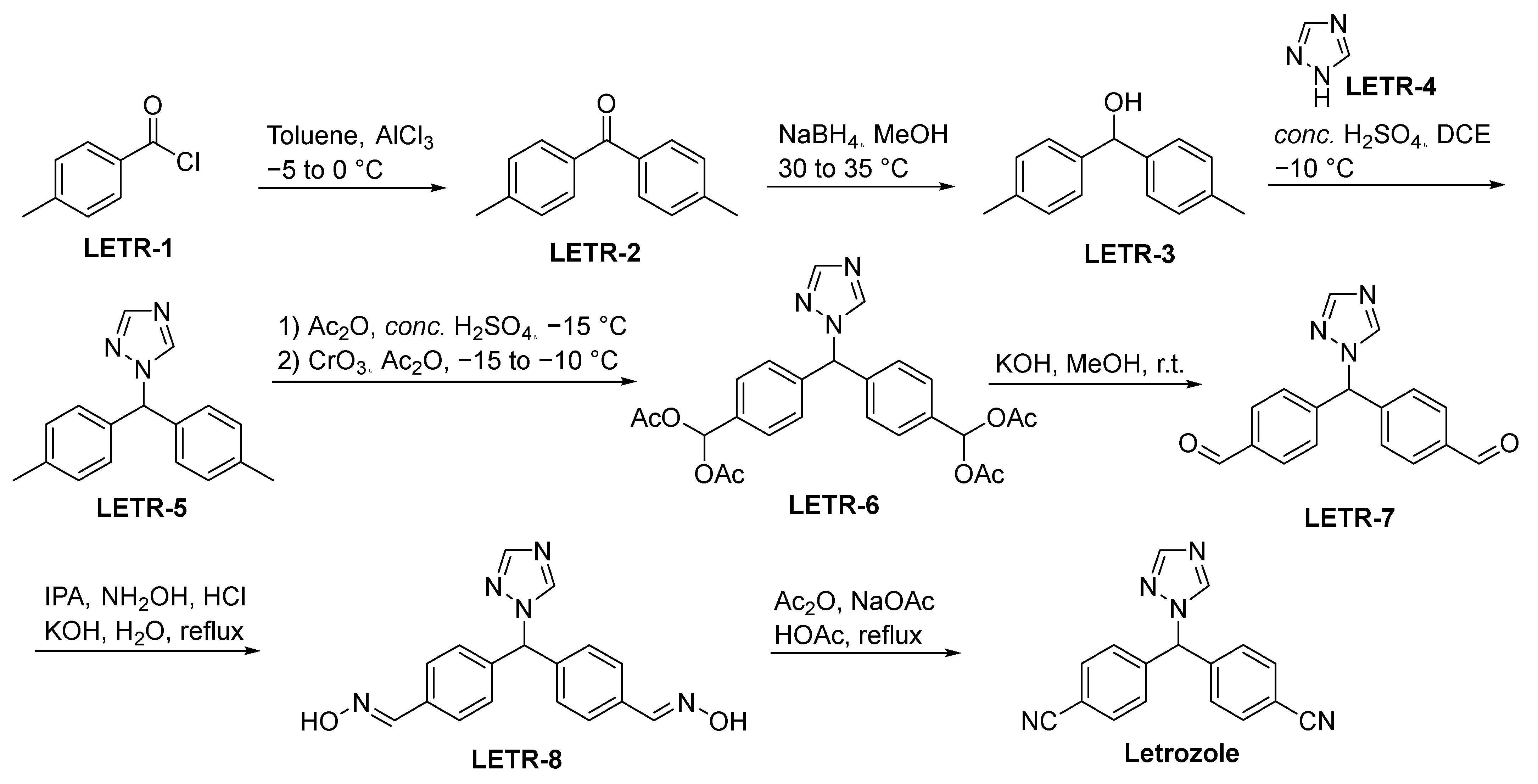 Molecules 29 01166 sch009