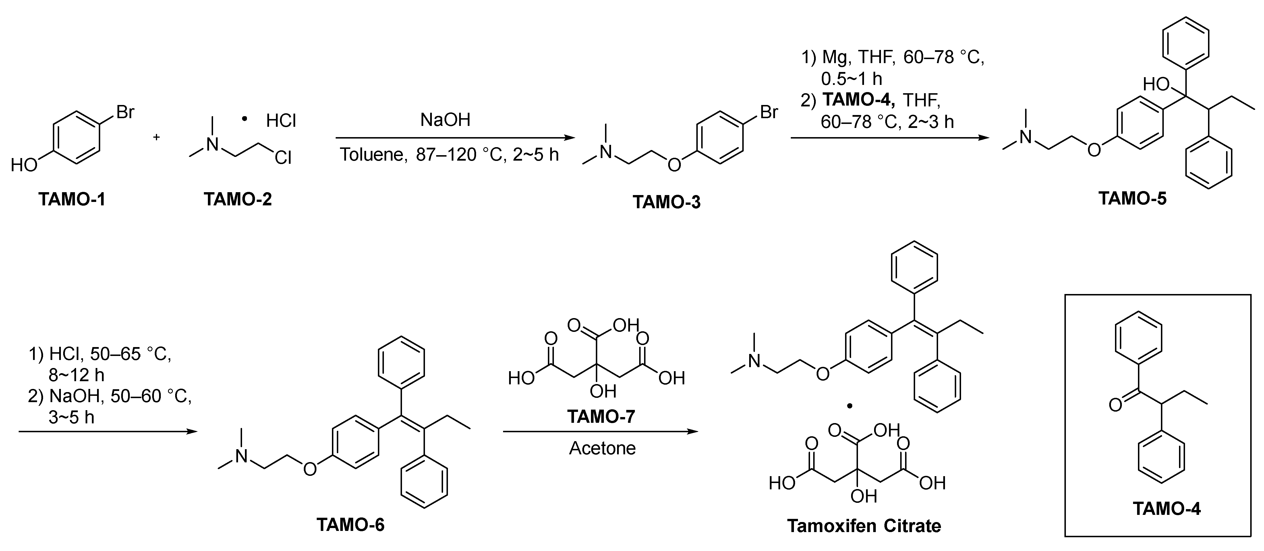 Molecules 29 01166 sch011