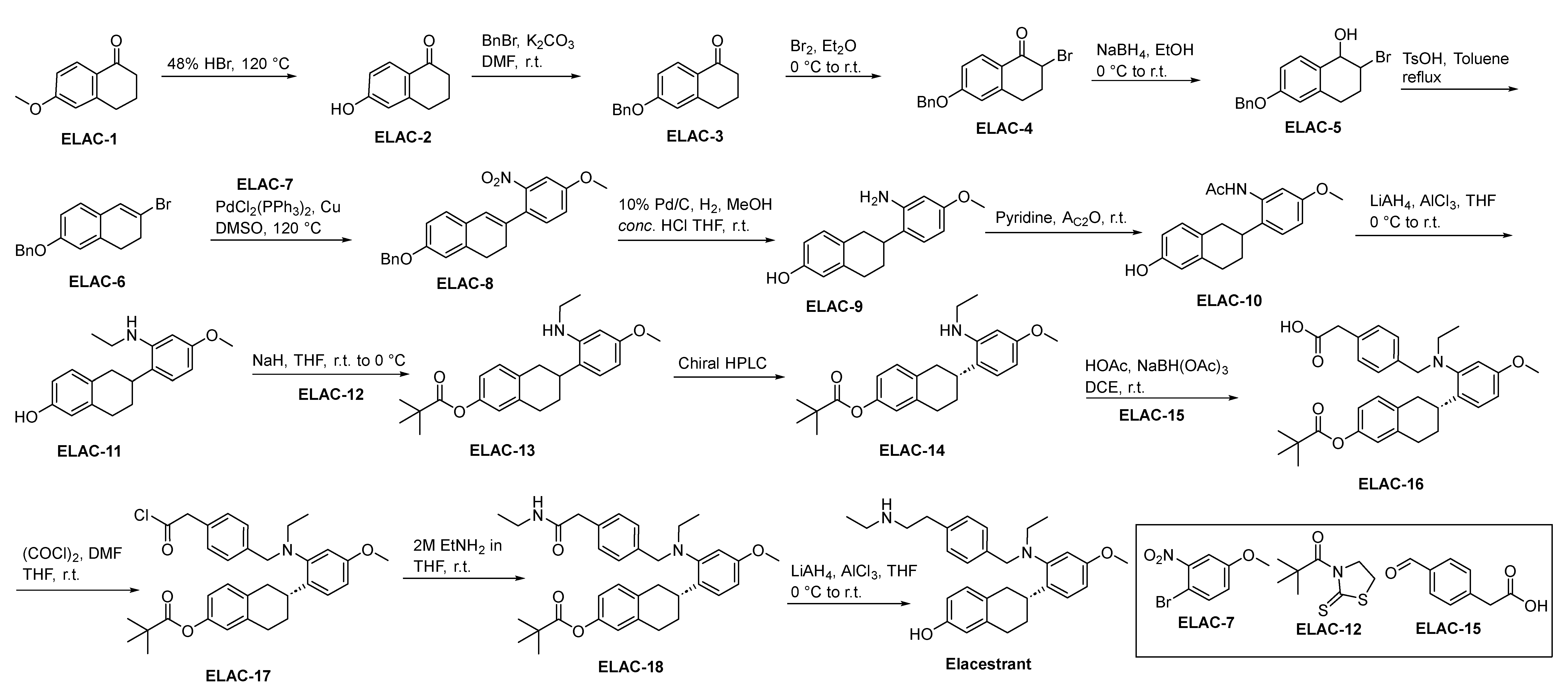 Molecules 29 01166 sch015