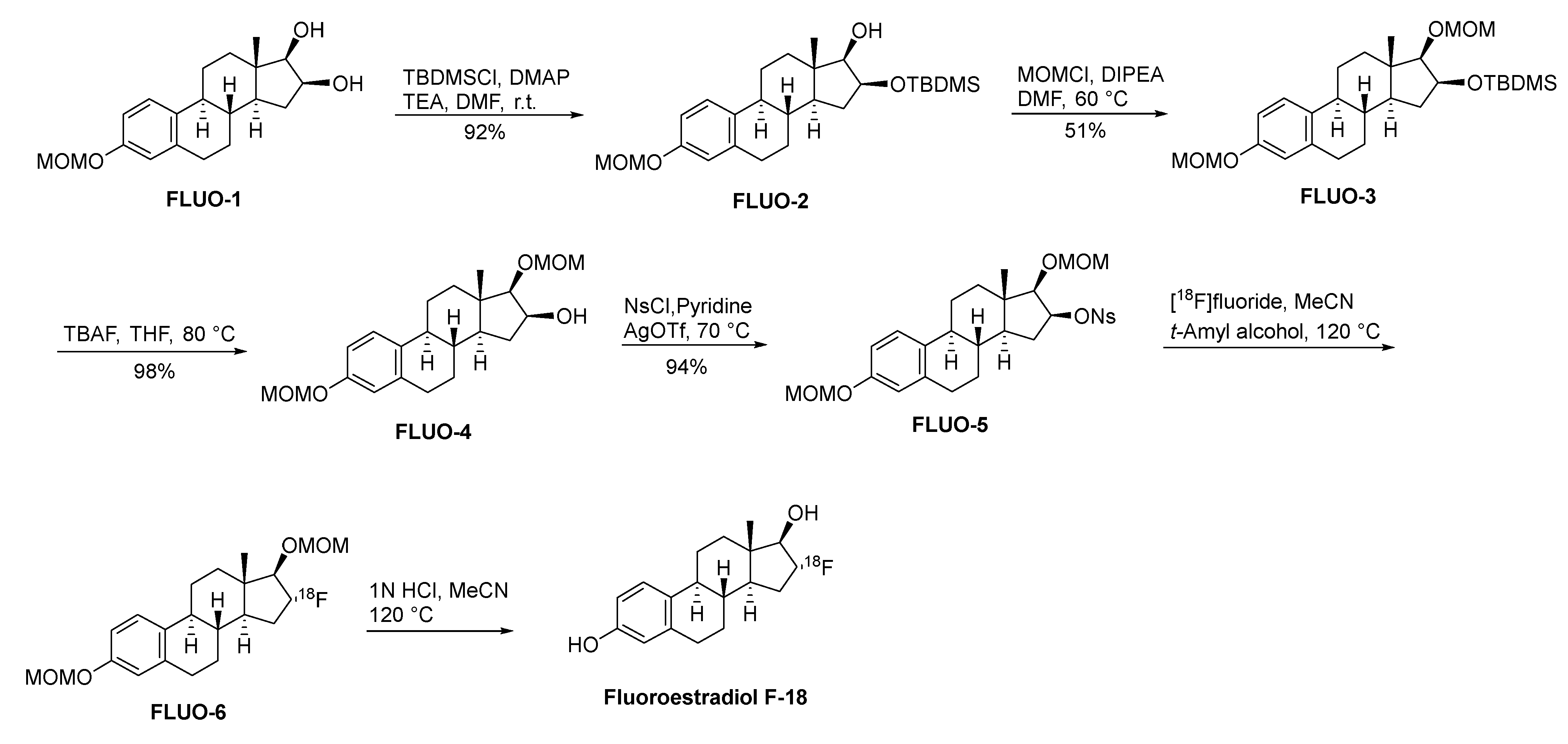 Molecules 29 01166 sch016