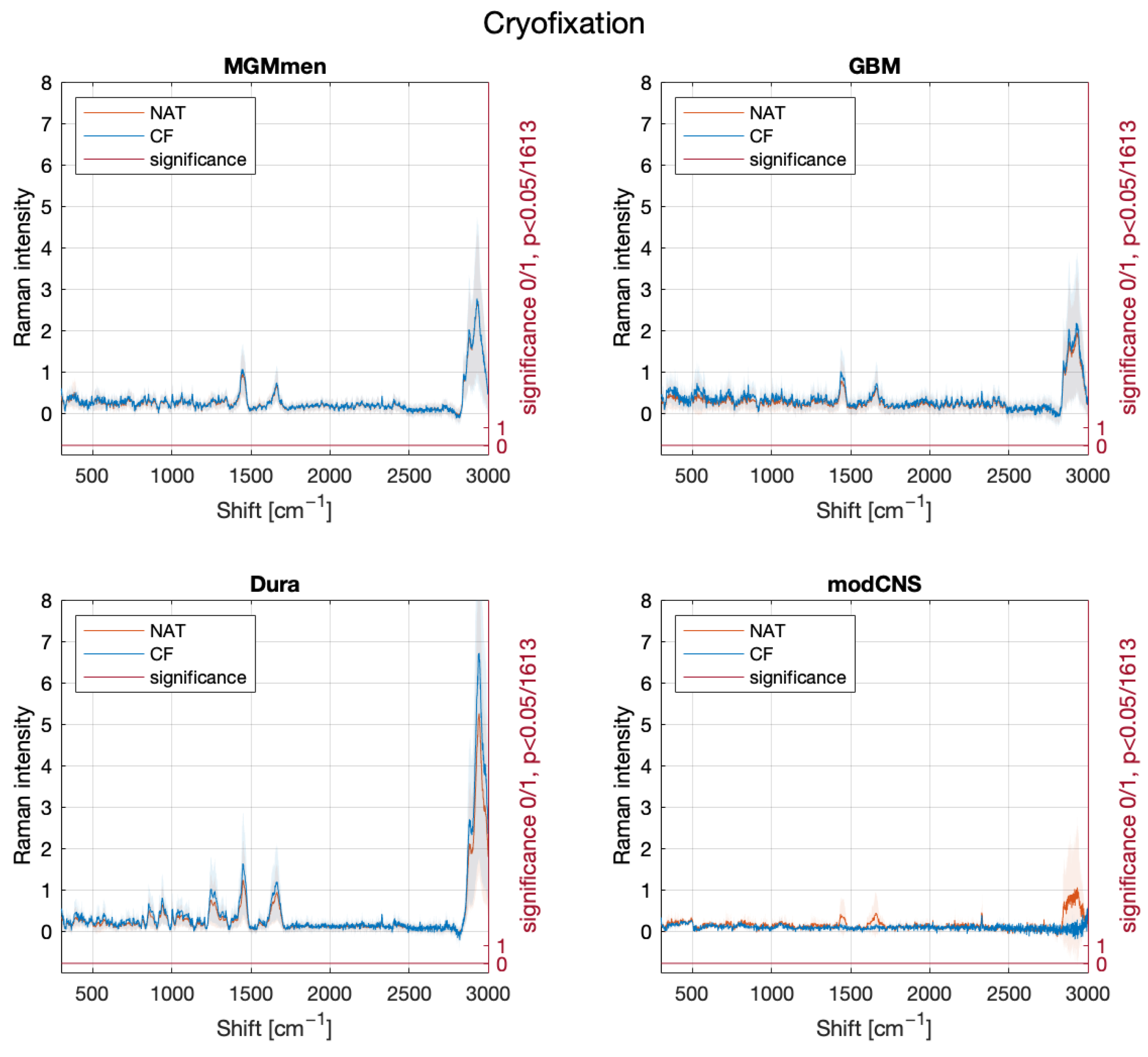Molecules 29 01167 g001 Molecules 29 01167 g001
