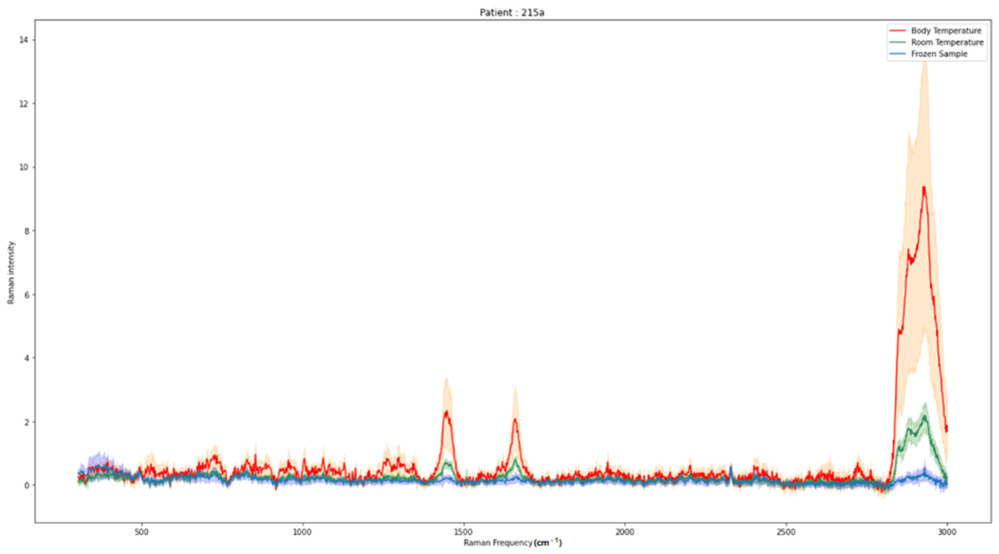 Molecules 29 01167 g003 Molecules 29 01167 g003