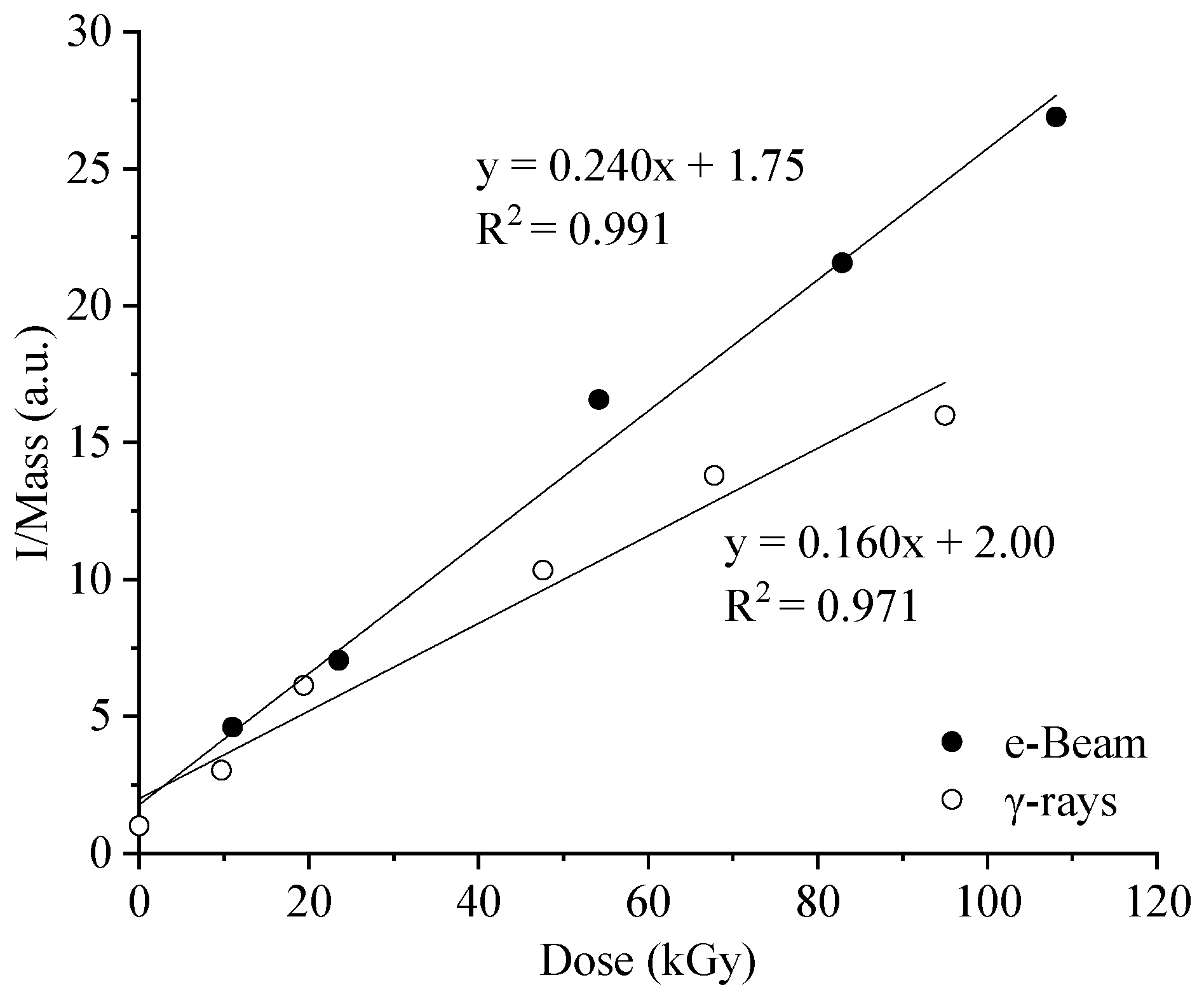 Molecules 29 01176 g002