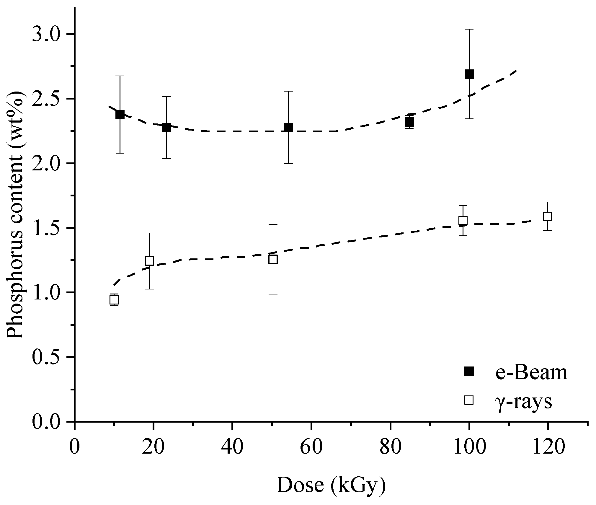 Molecules 29 01176 g006