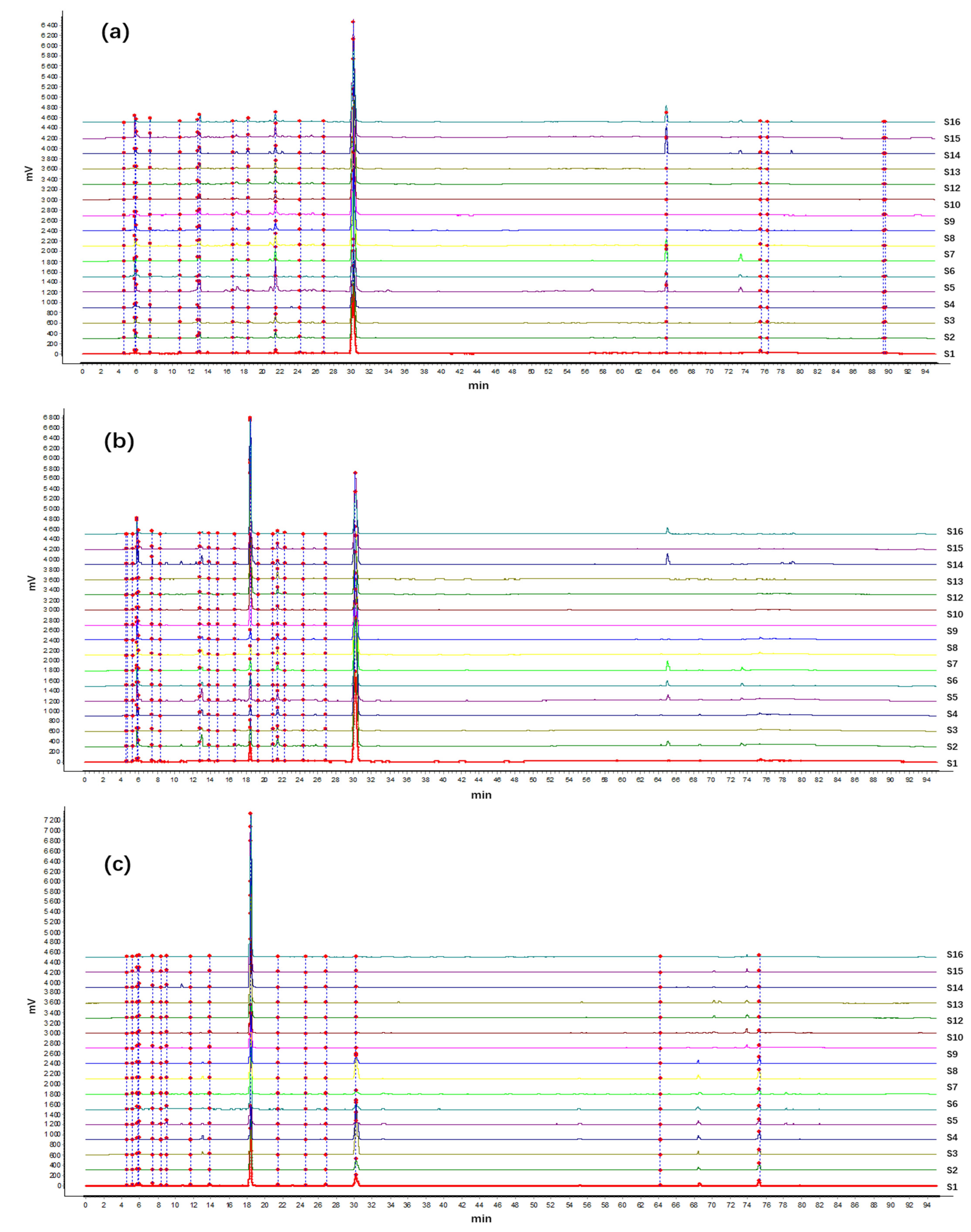Molecules 29 01178 g002