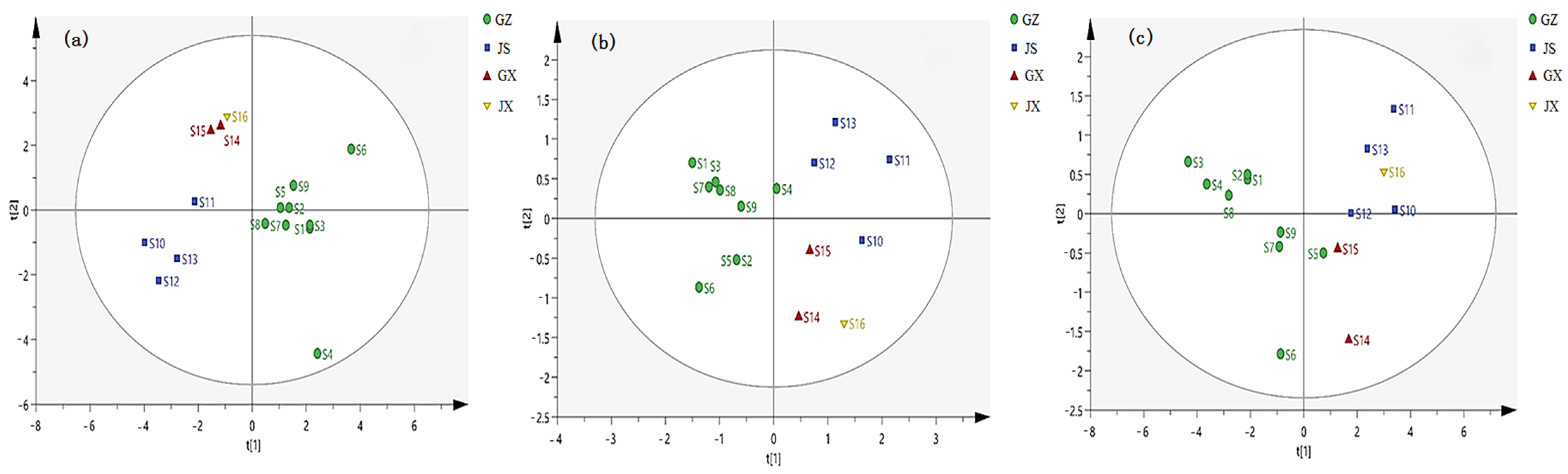 Molecules 29 01178 g004