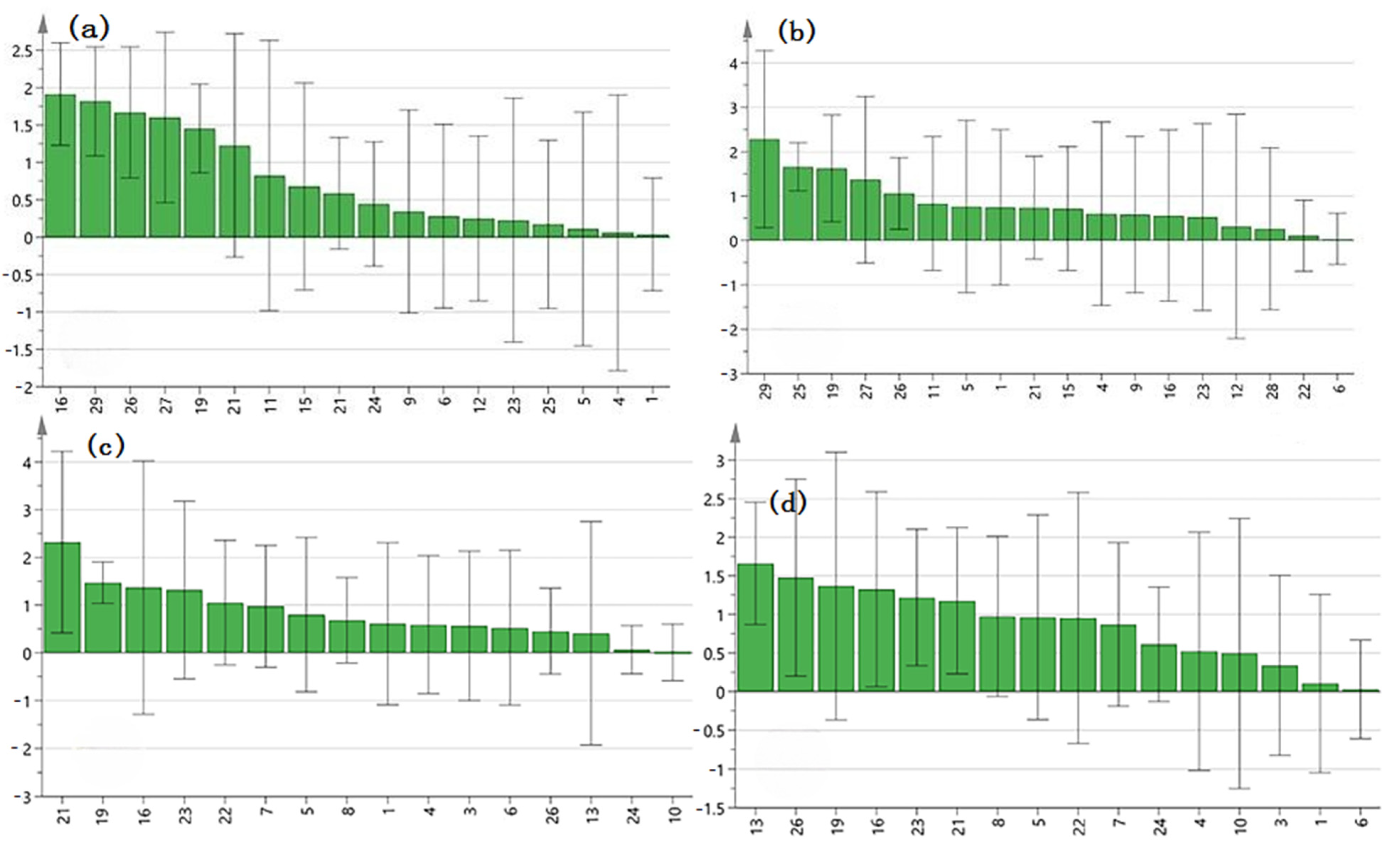 Molecules 29 01178 g005