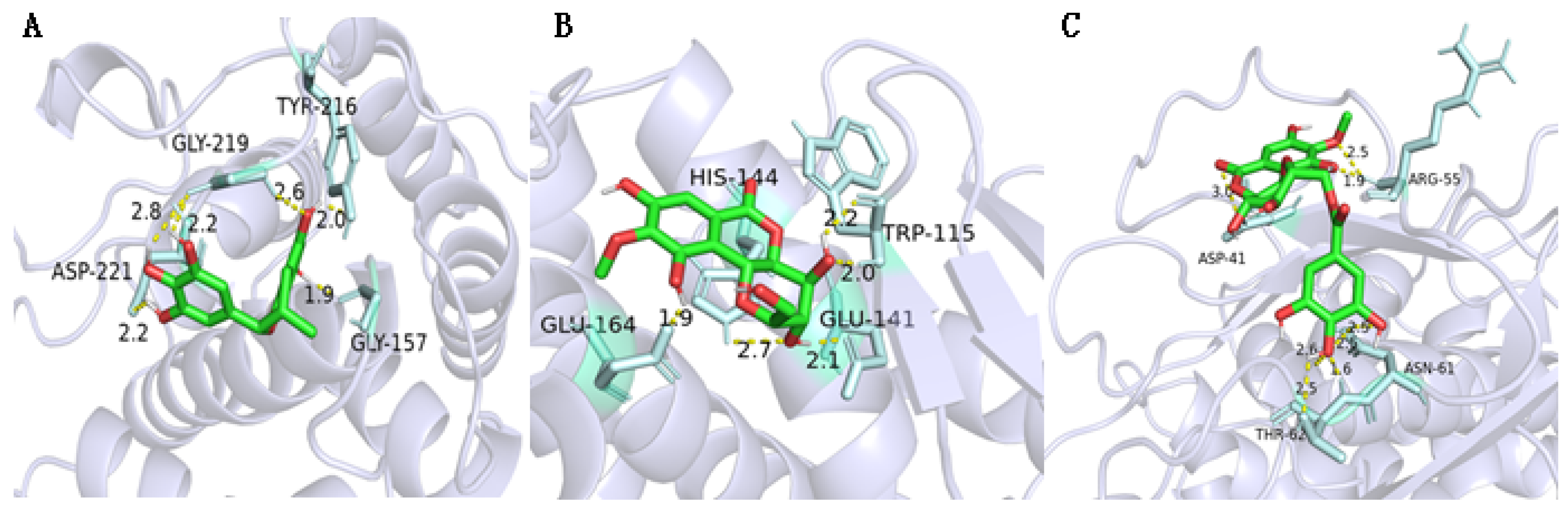 Molecules 29 01178 g011