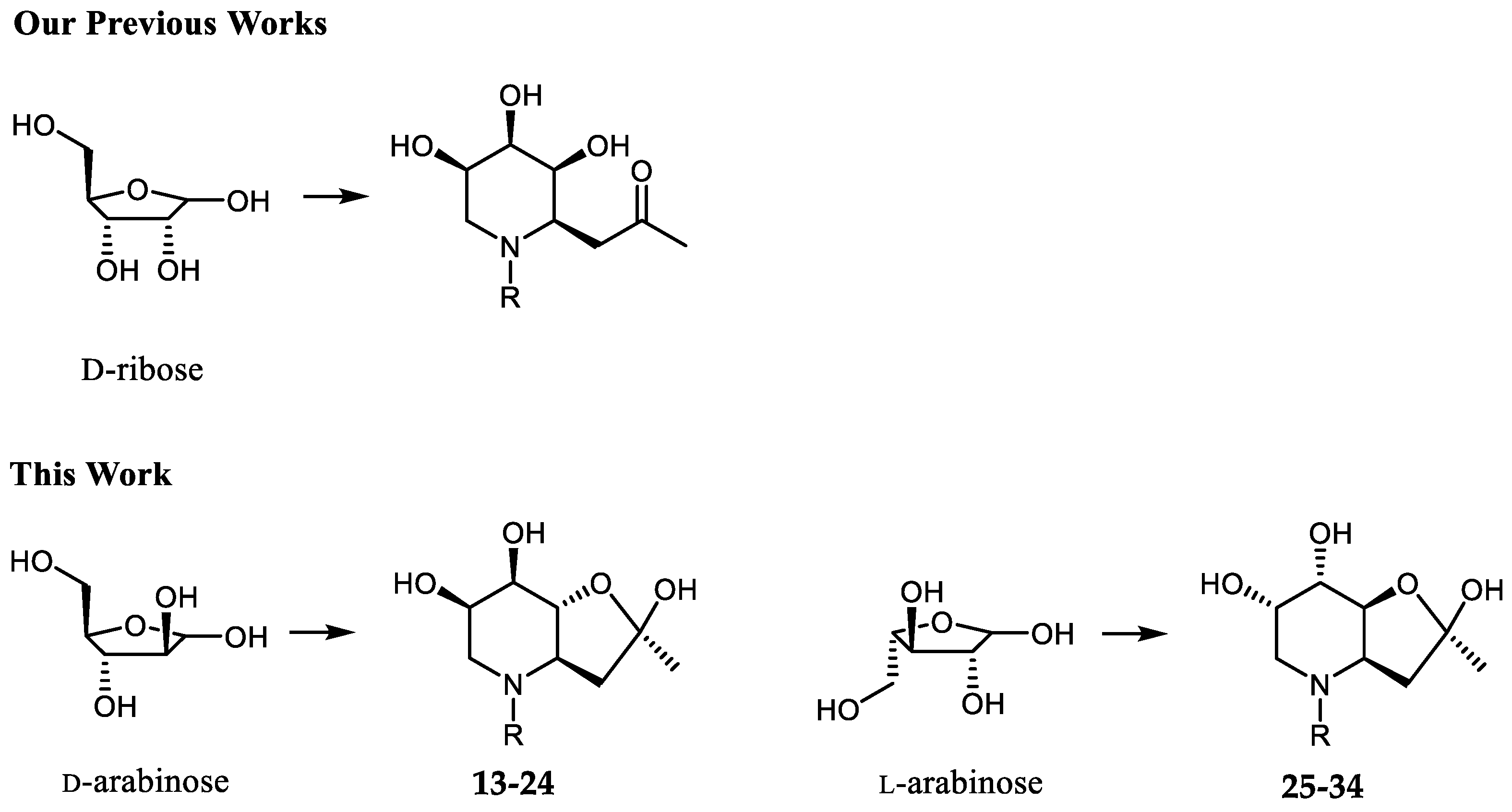 Molecules 29 01179 g002