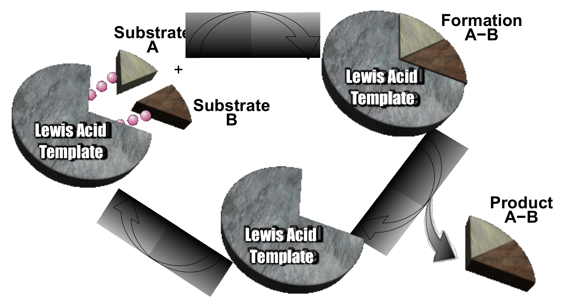 Molecules 29 01187 g001
