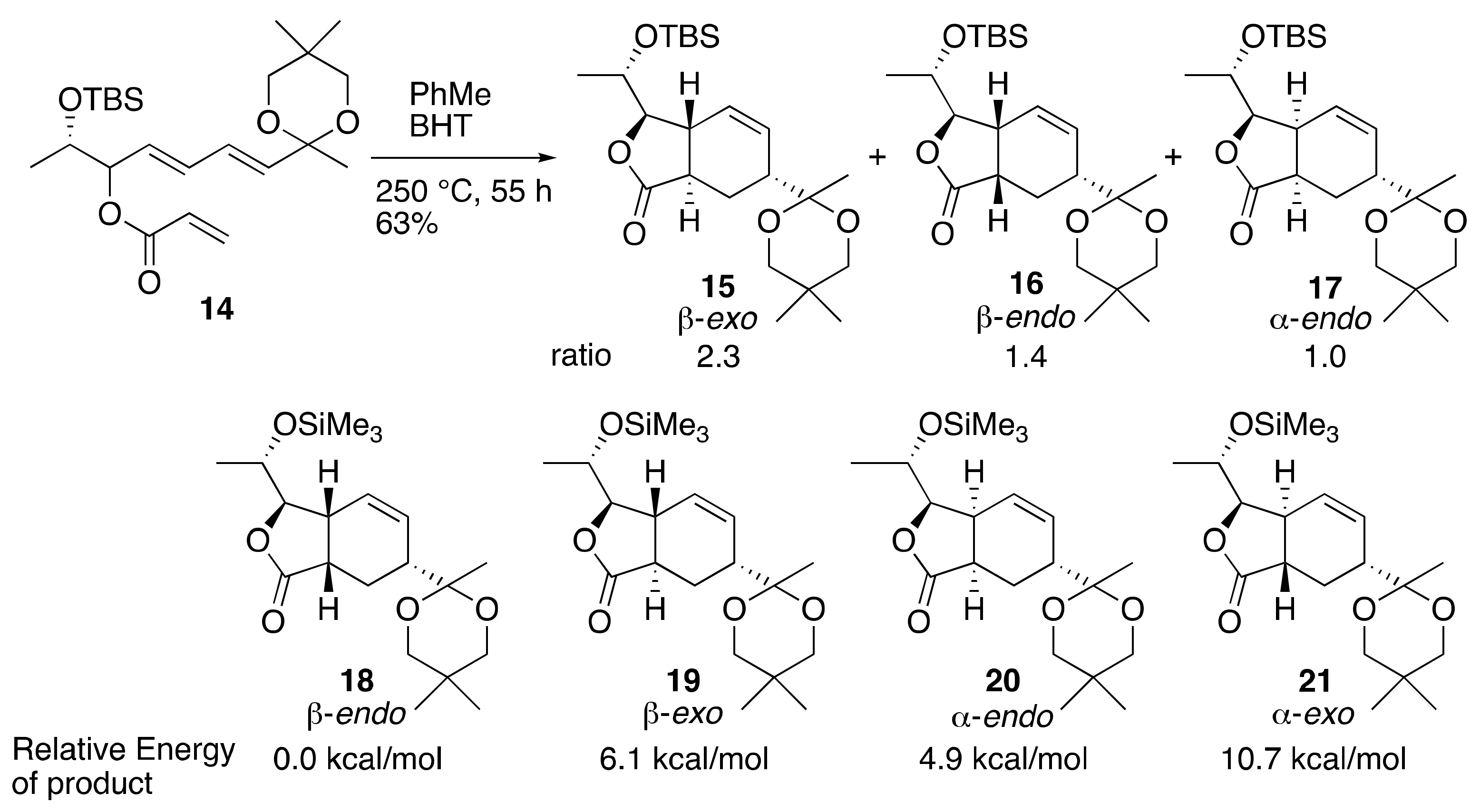 Molecules 29 01187 sch002