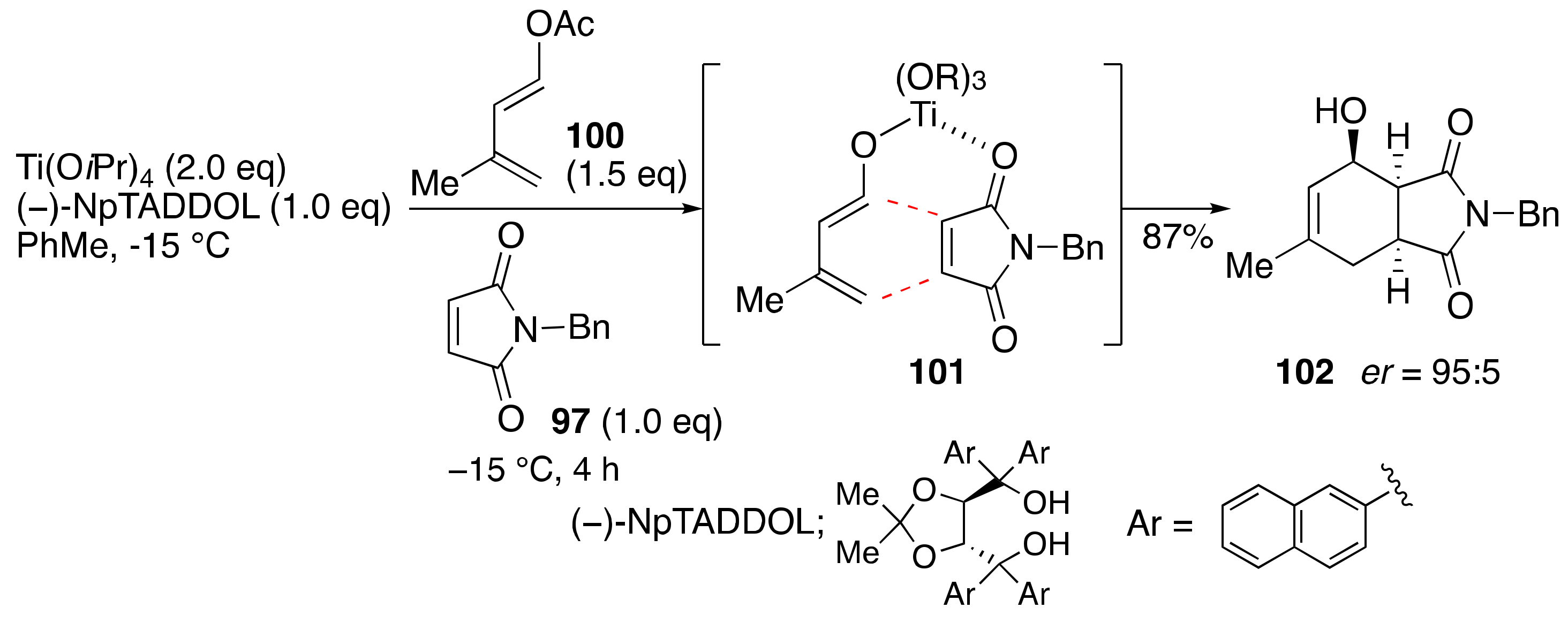 Molecules 29 01187 sch020