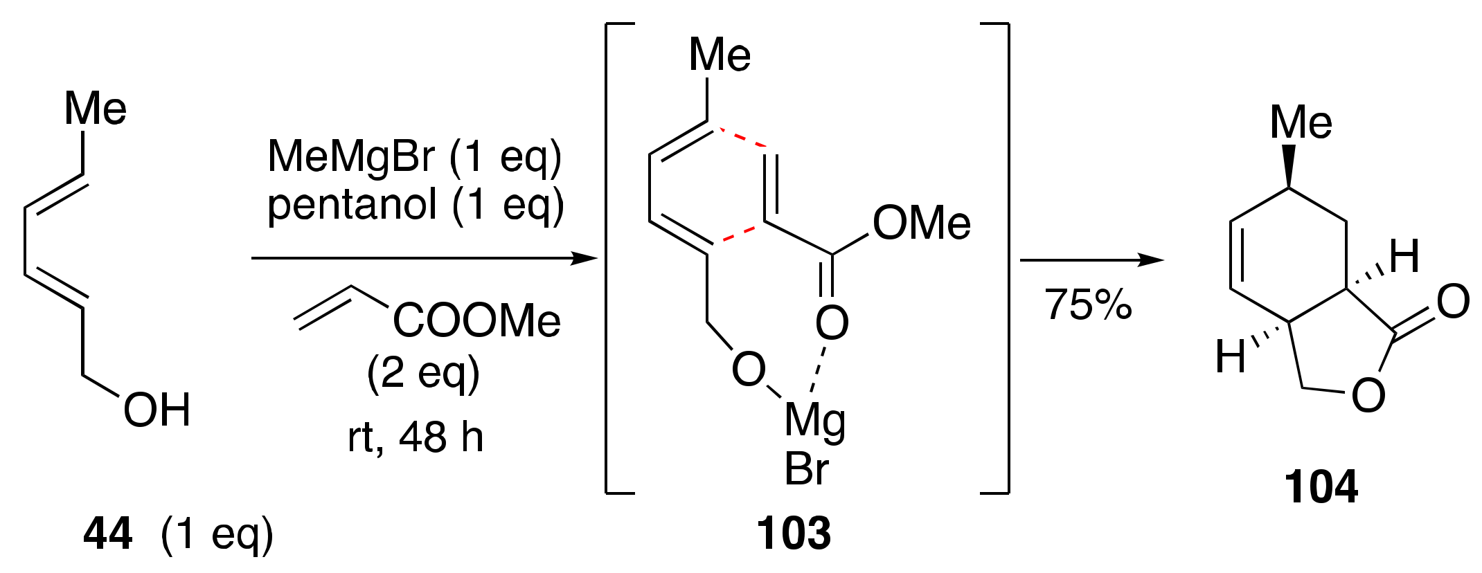 Molecules 29 01187 sch021