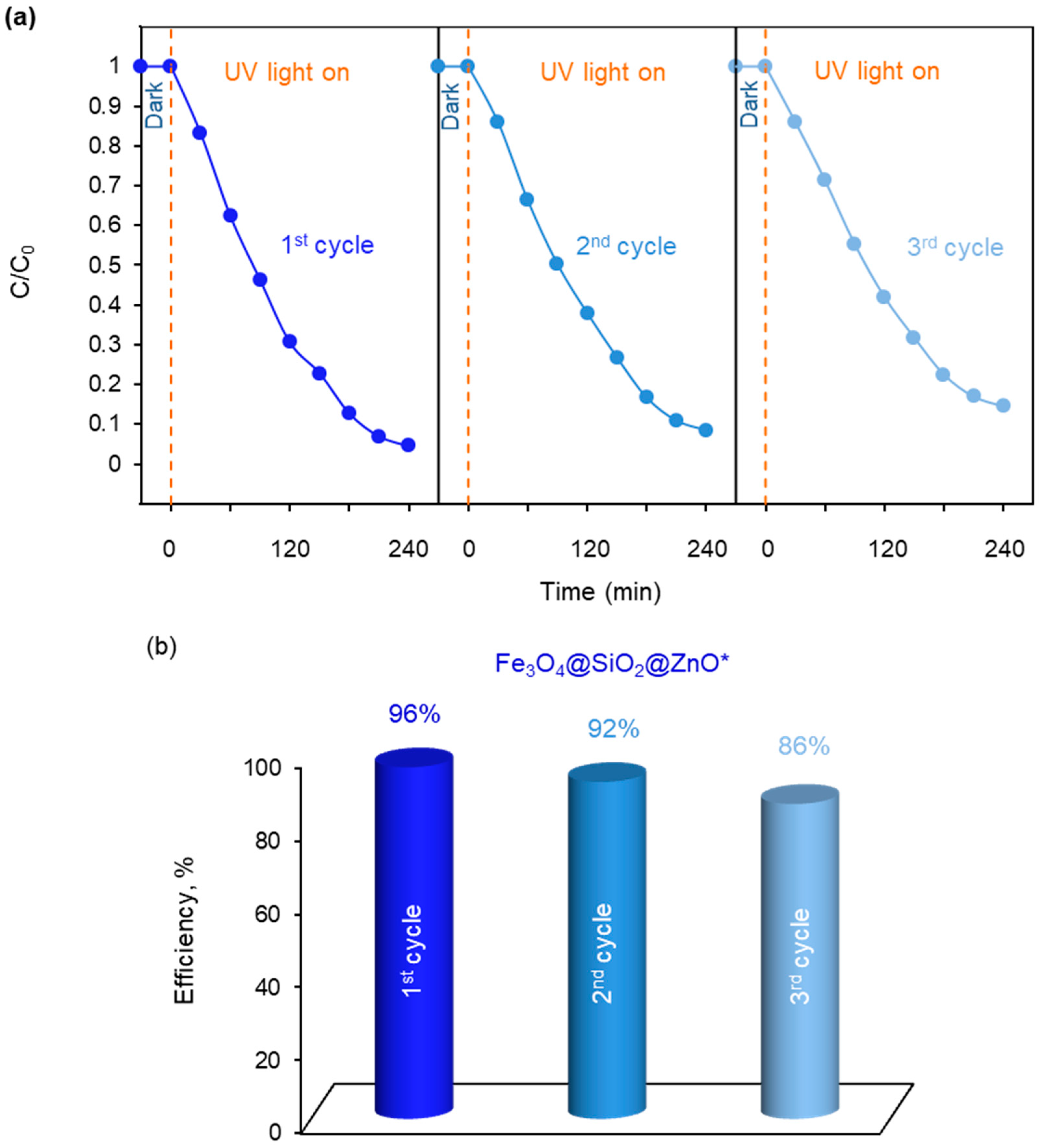 Molecules 29 01190 g011