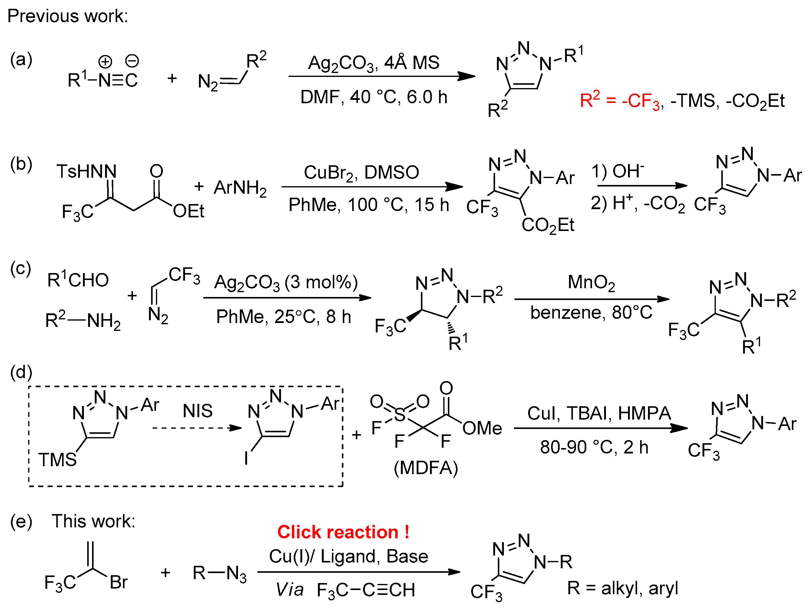 Molecules 29 01191 sch001