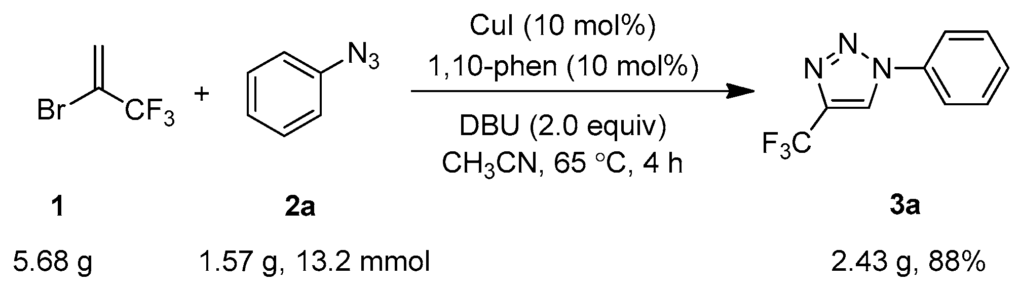 Molecules 29 01191 sch002