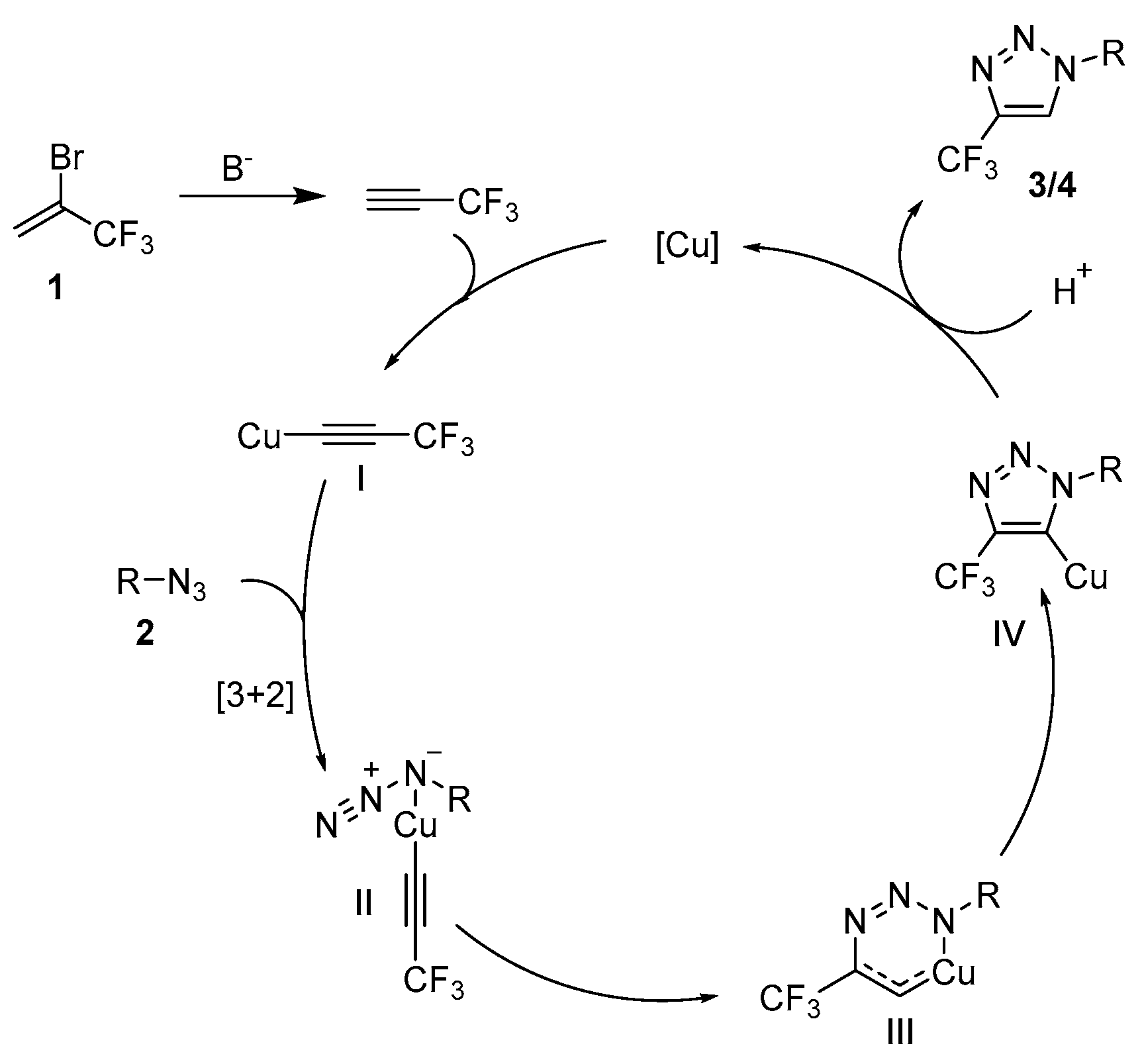 Molecules 29 01191 sch003