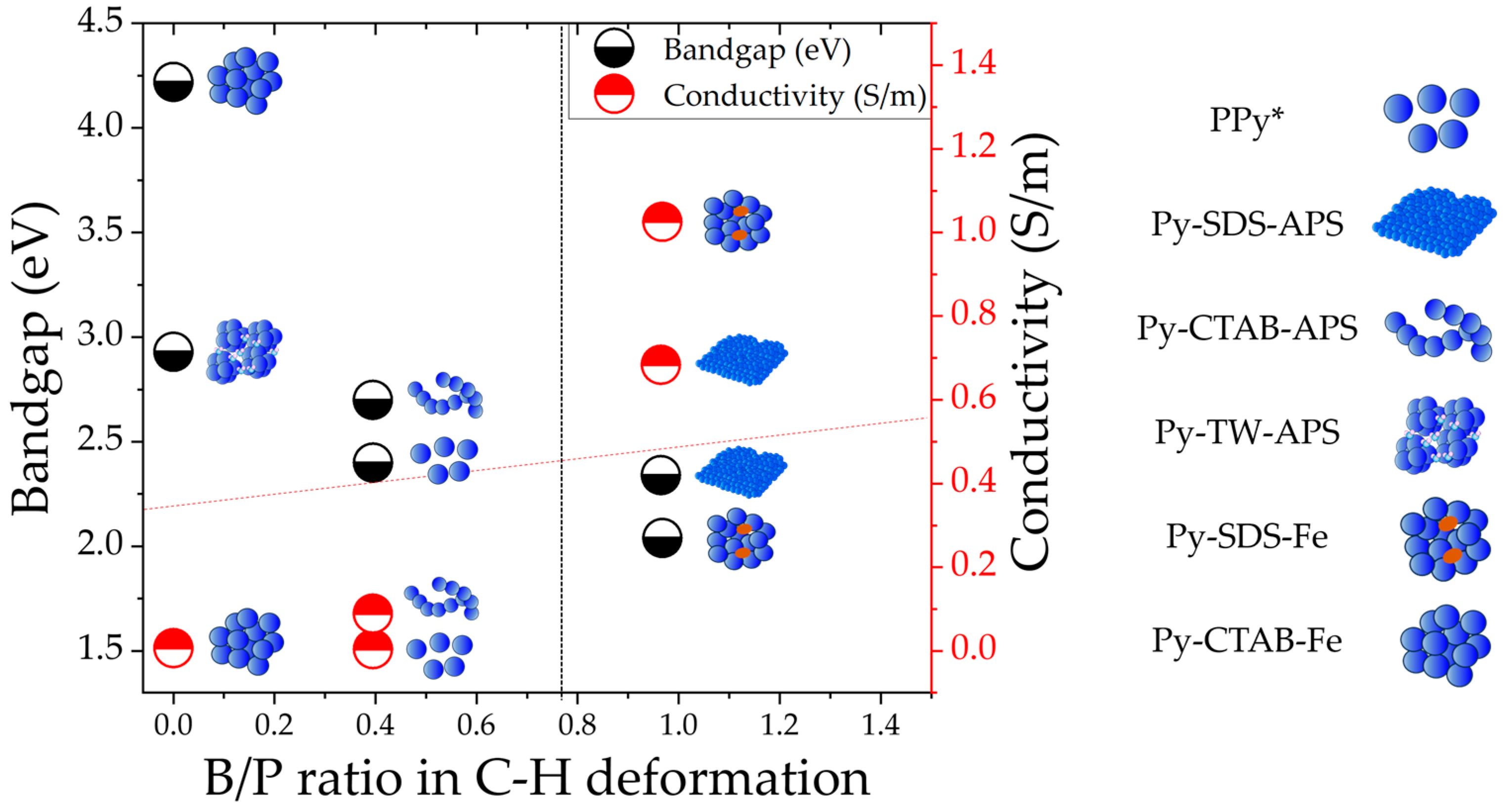 Molecules 29 01197 g007
