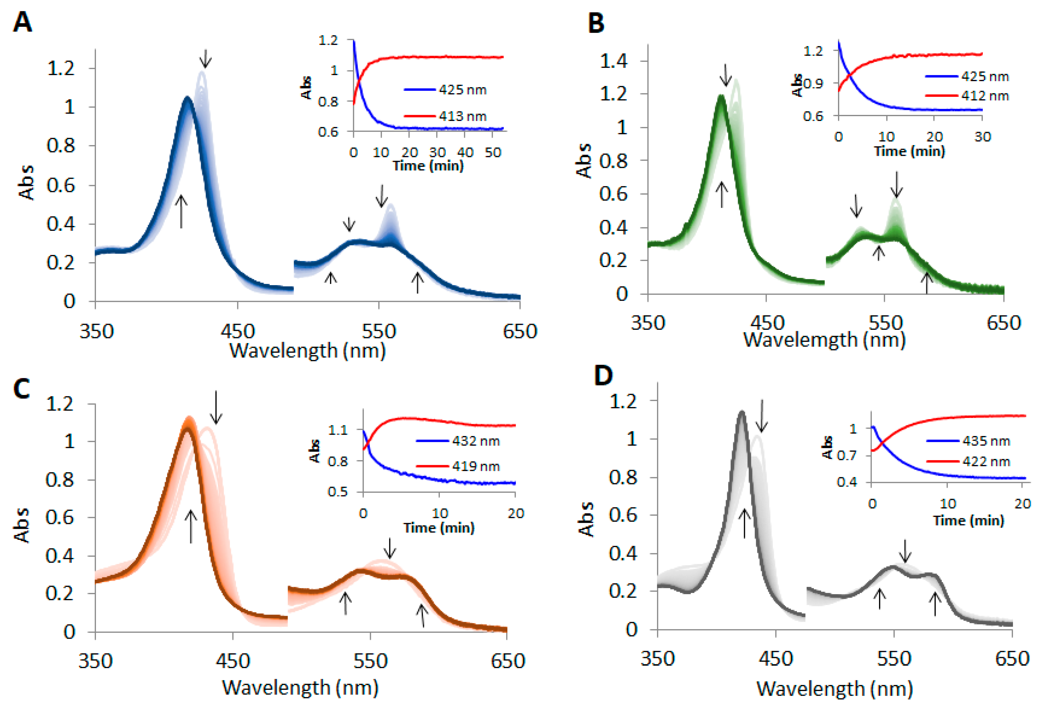 Molecules 29 01200 g003