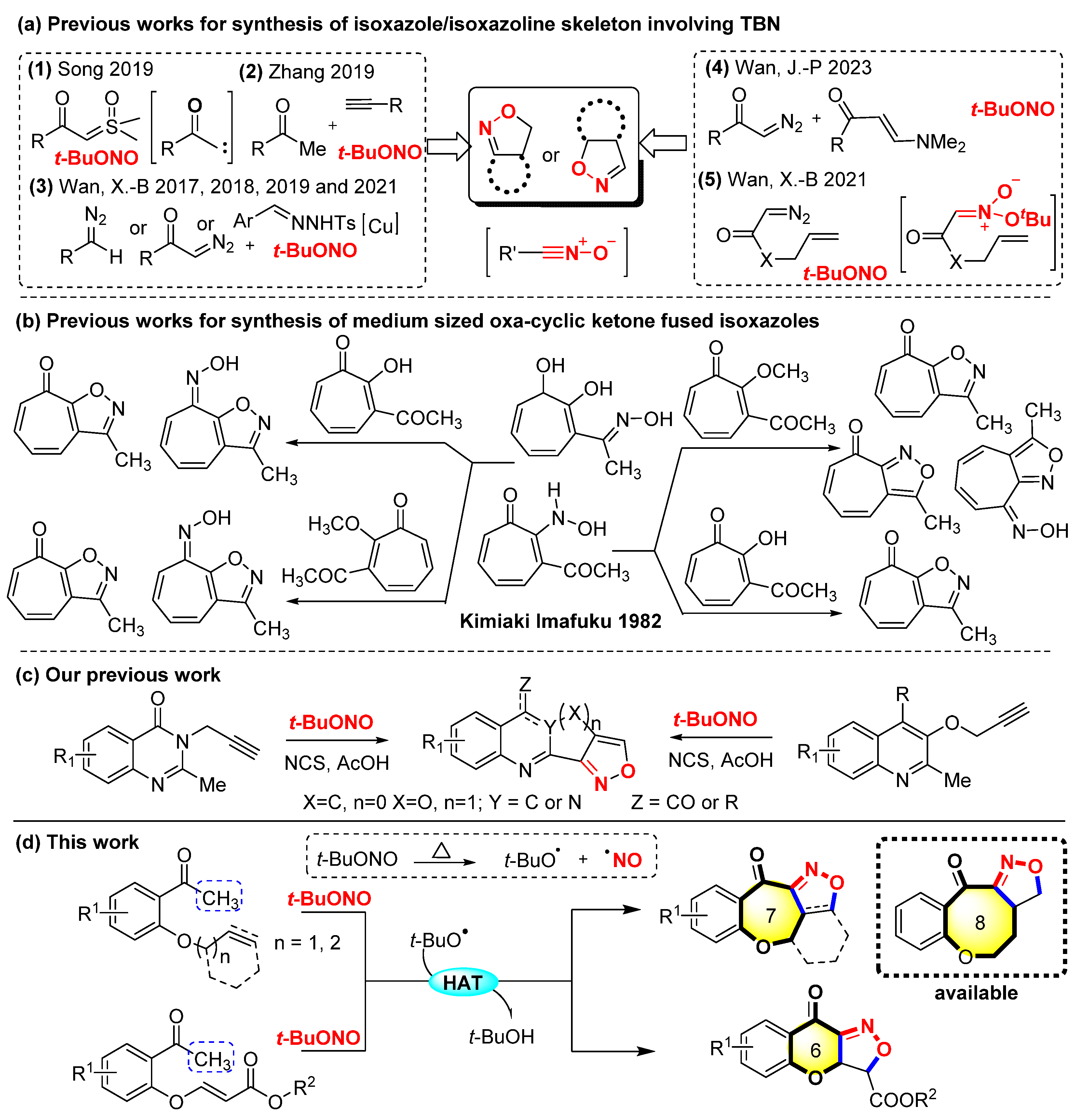 Molecules 29 01202 sch001