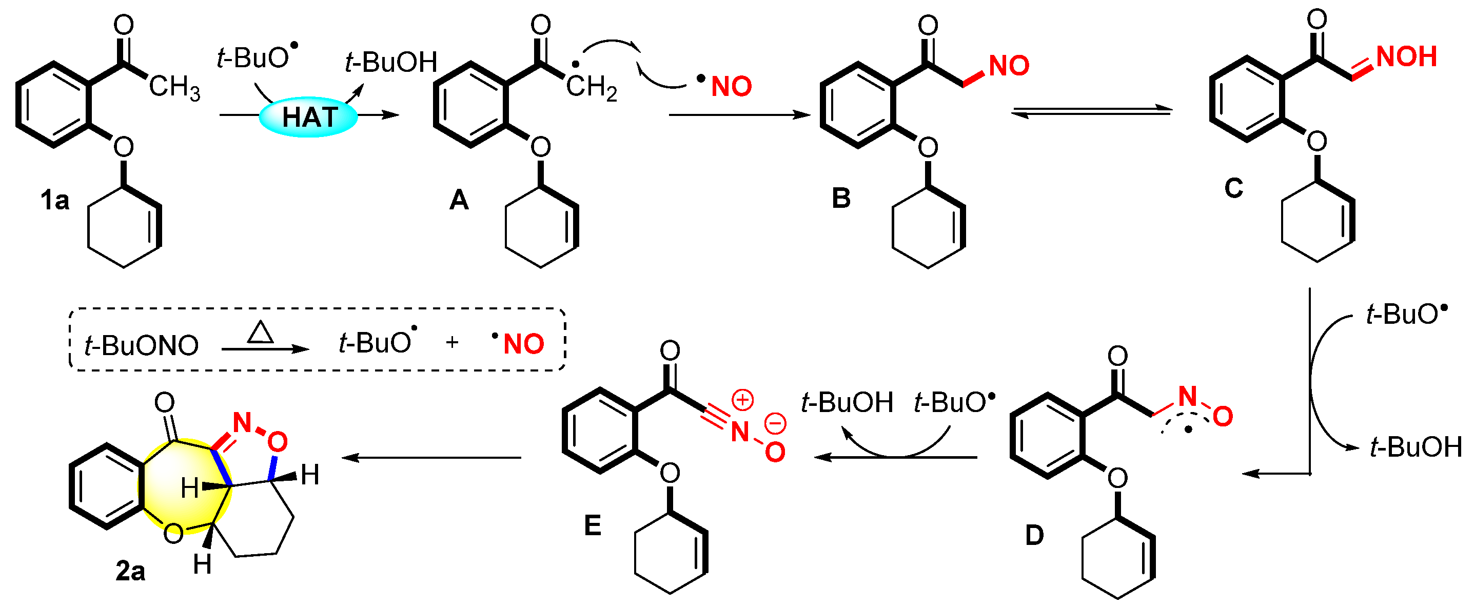 Molecules 29 01202 sch003