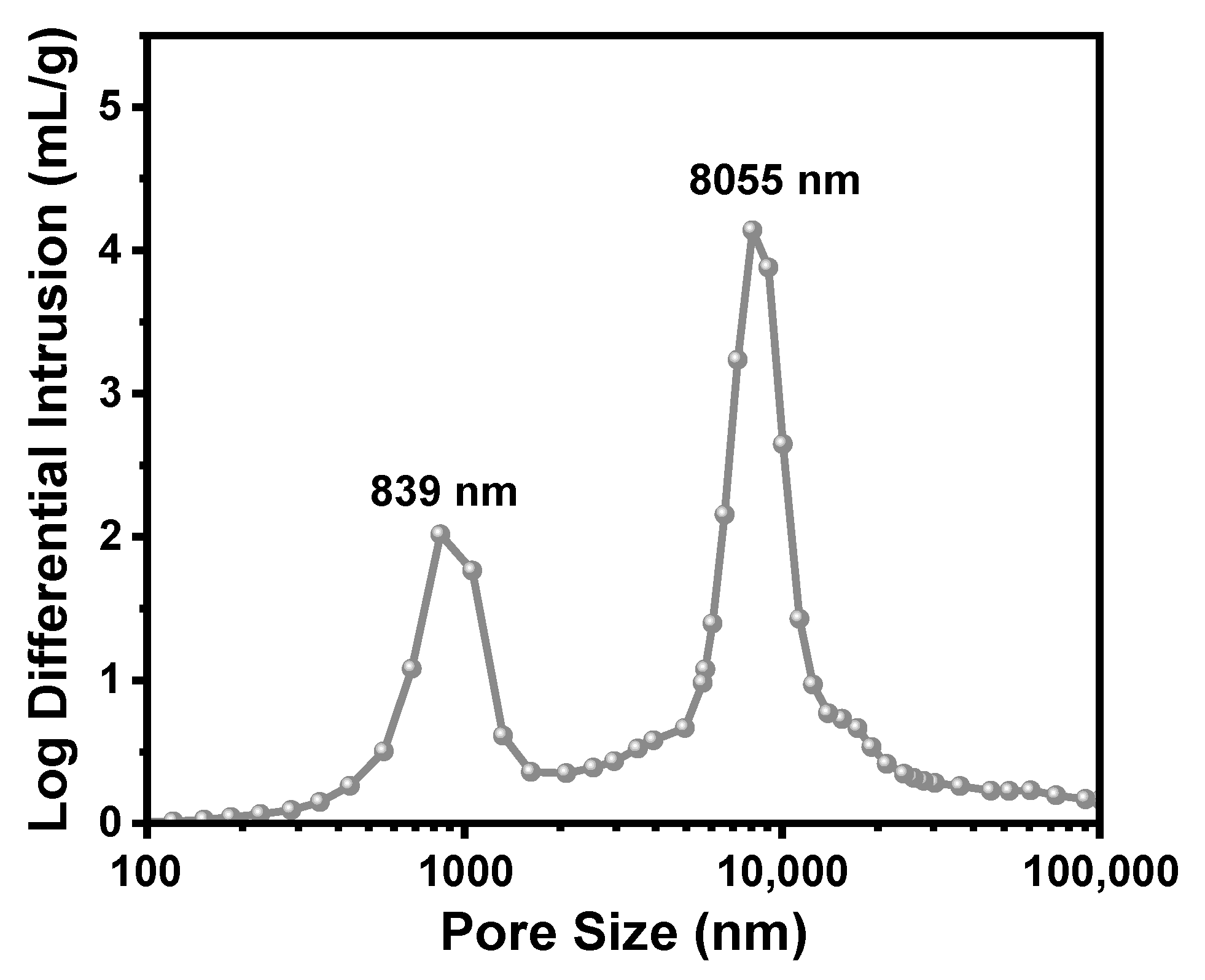 Molecules 29 01204 g005 Molecules 29 01204 g005