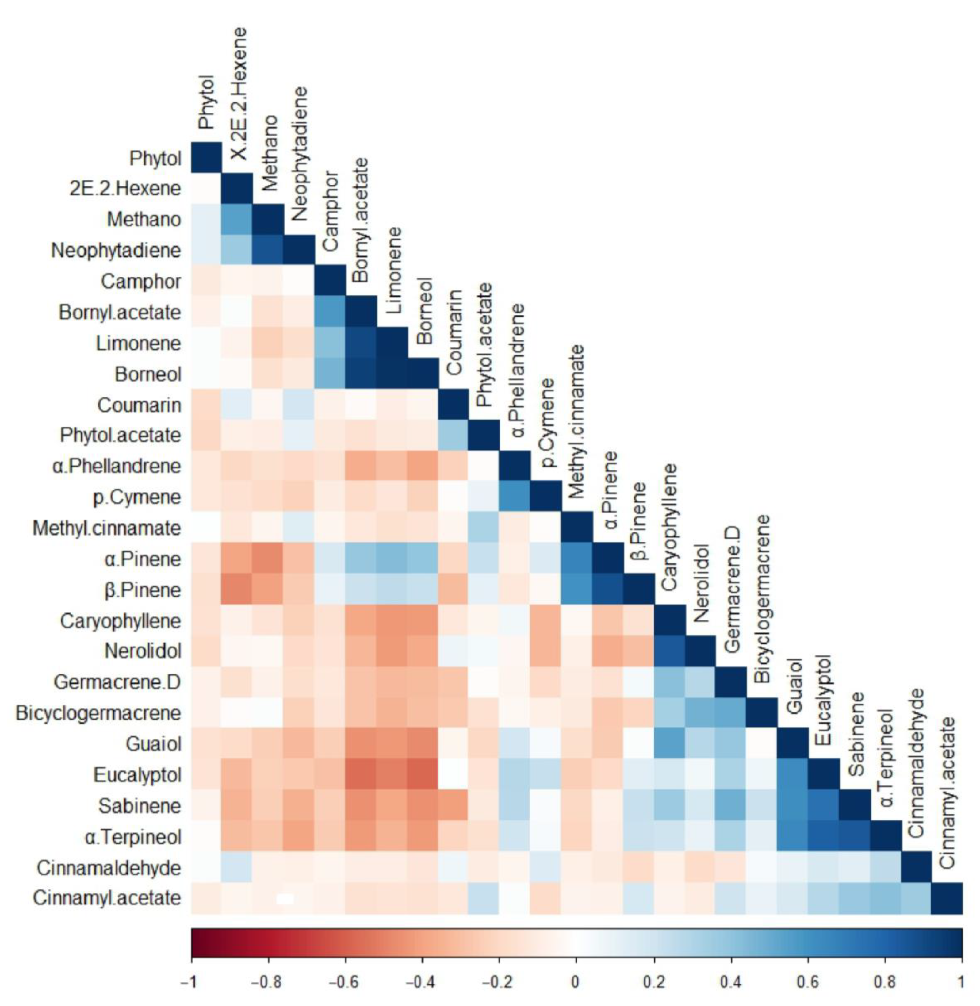 Molecules 29 01206 g002