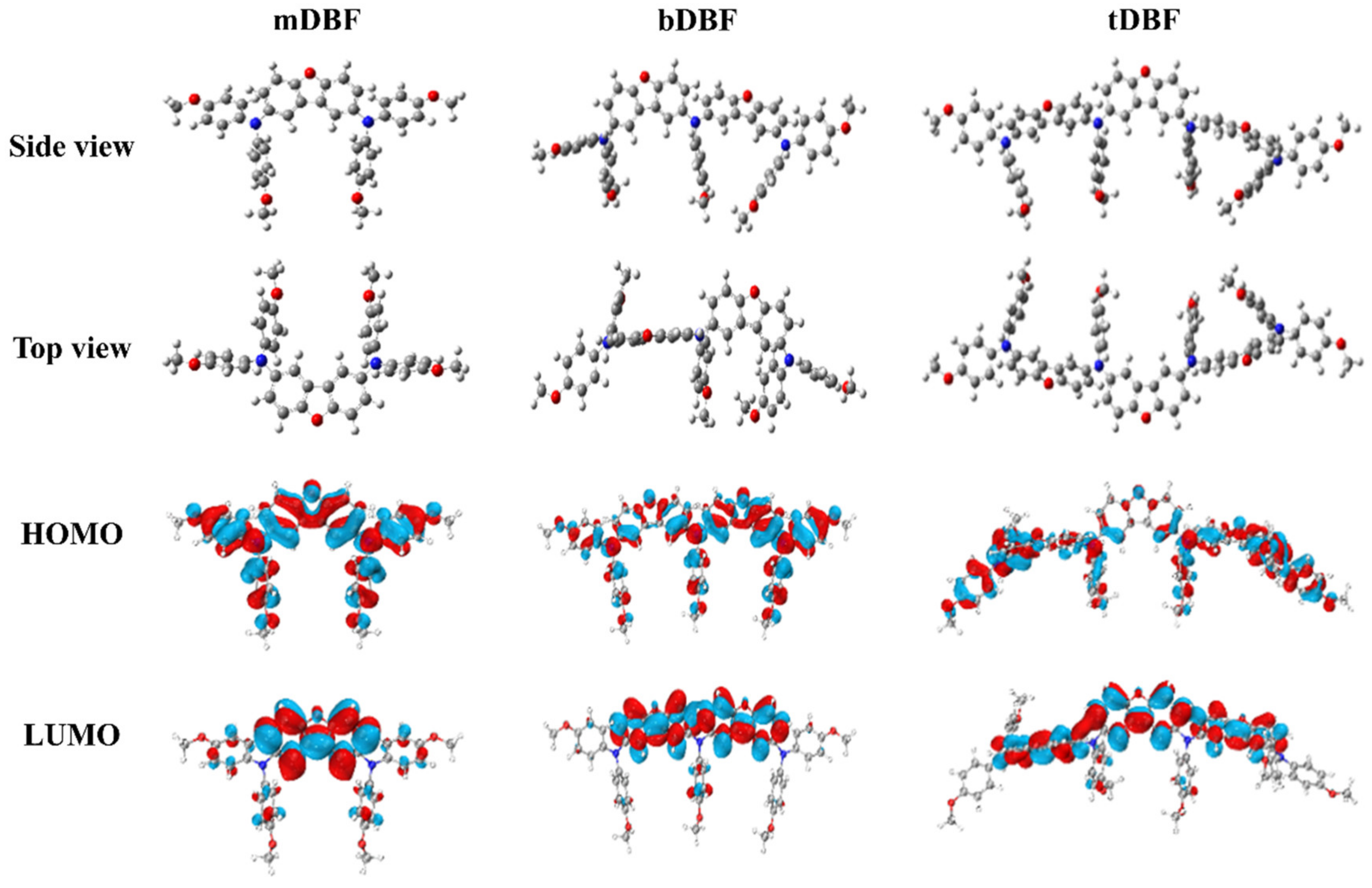 Molecules 29 01208 g003